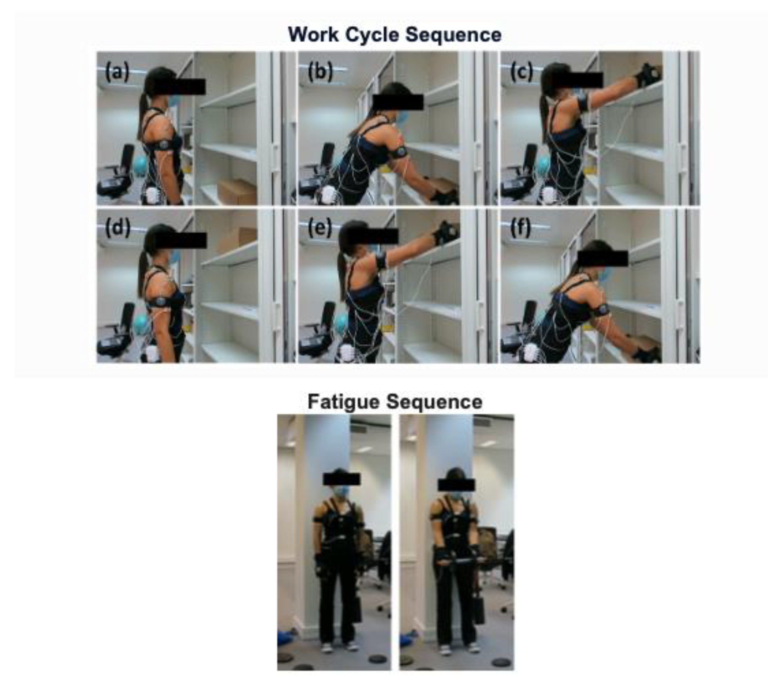 Sensors 22 04247 g001 Sensors 22 04247 g001