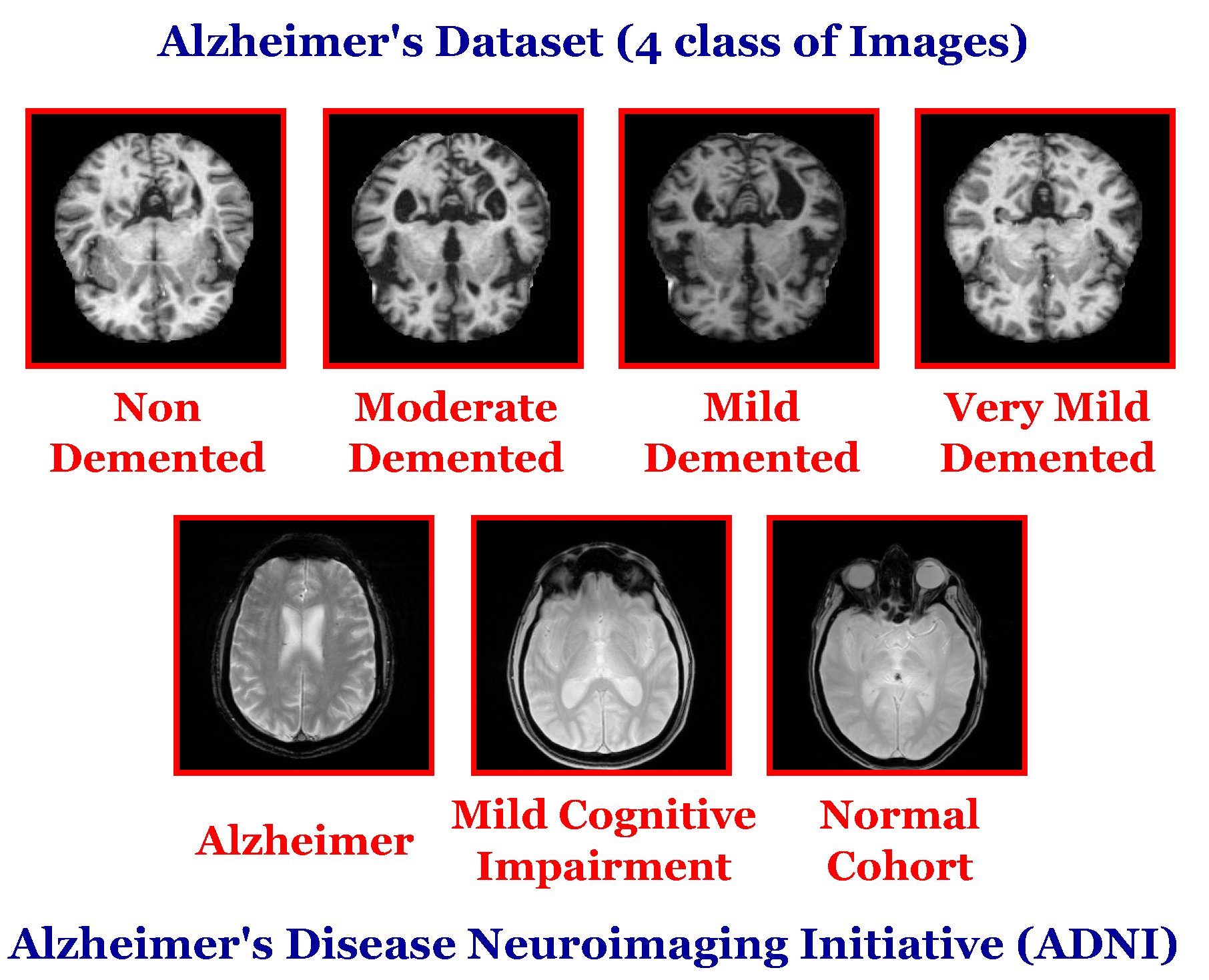 Sensors 22 04250 g006