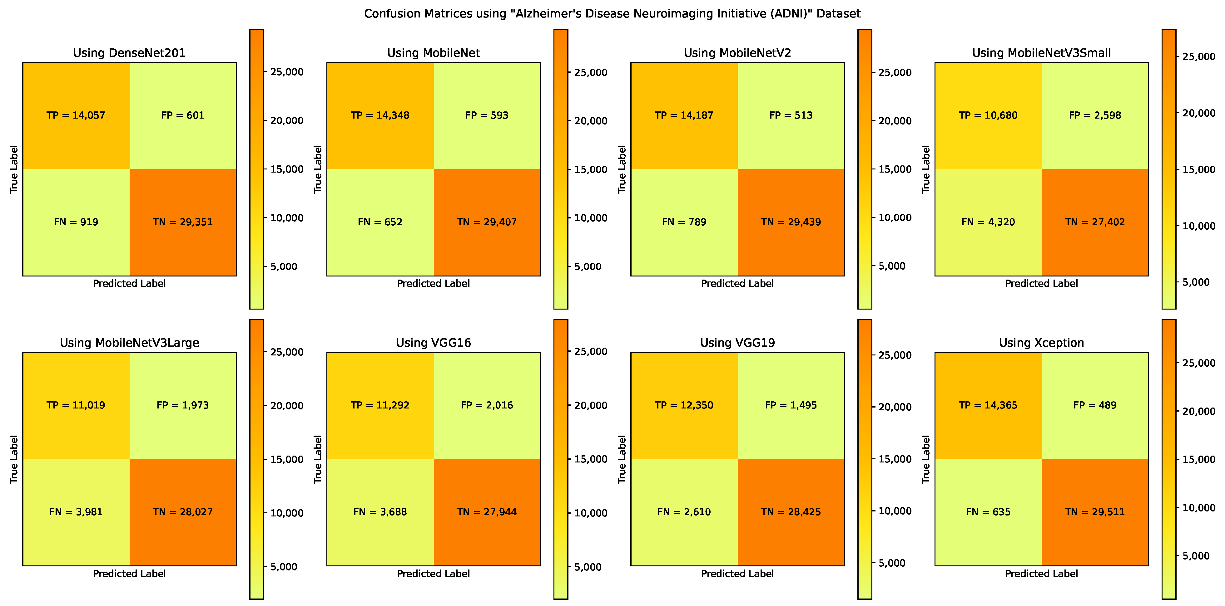 Sensors 22 04250 g011