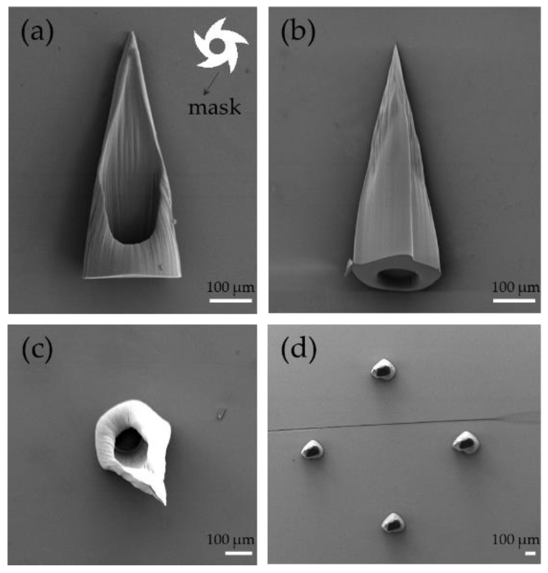 Sensors 22 04253 g004 550