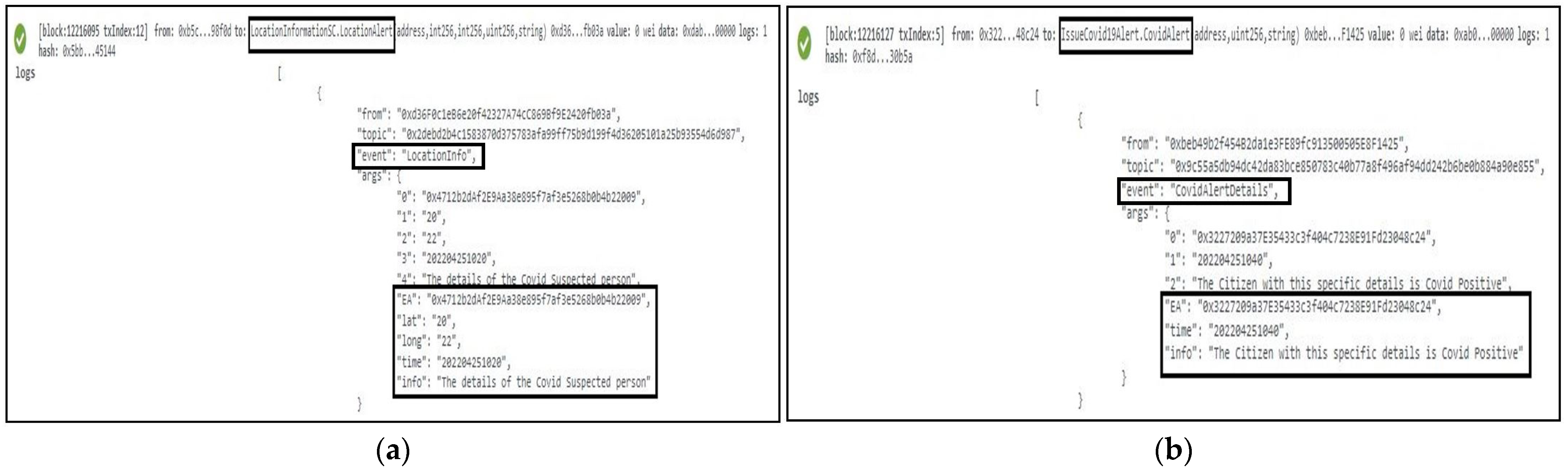 Sensors 22 04256 g010 550