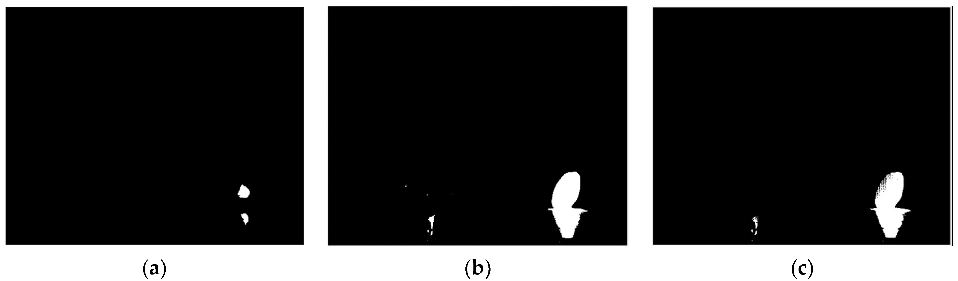 Sensors 22 04258 g005