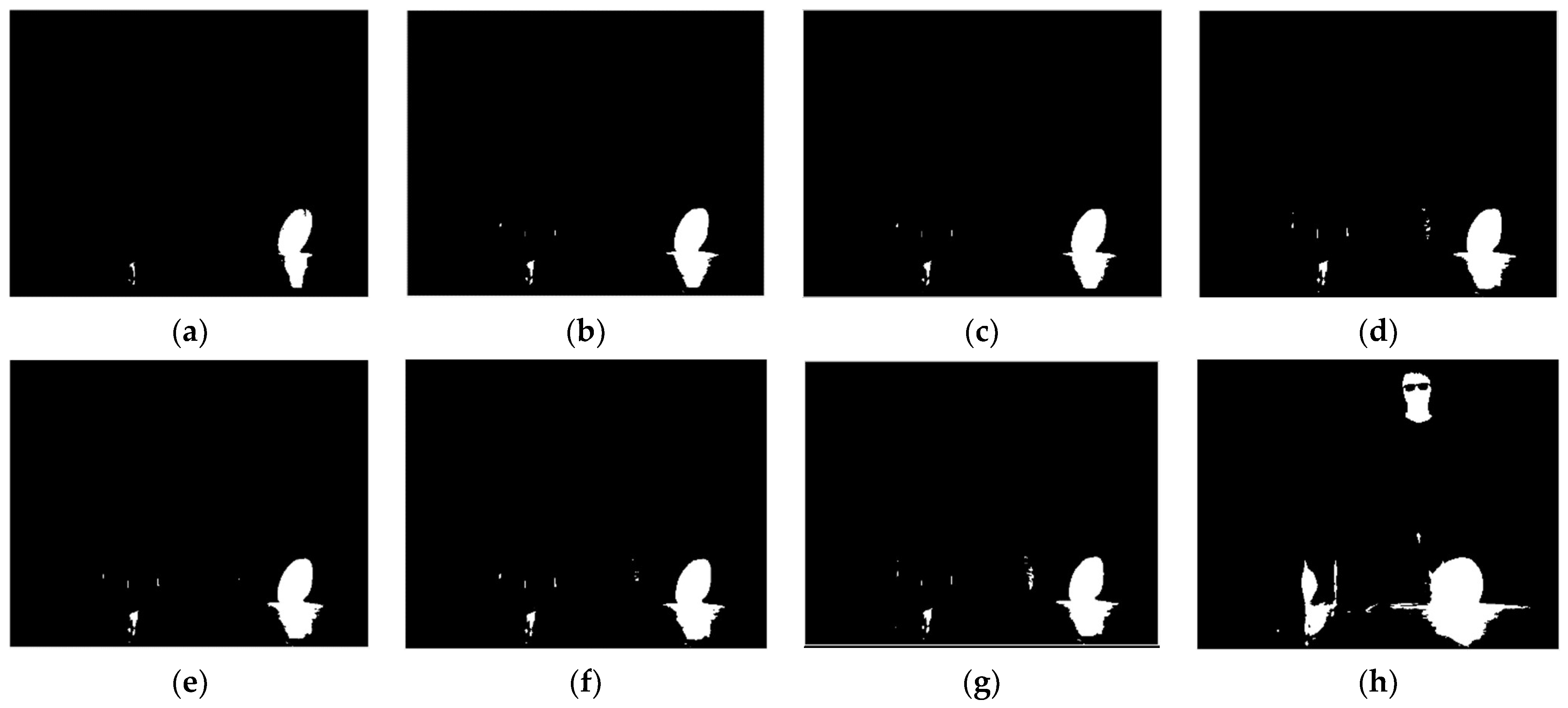 Sensors 22 04258 g008