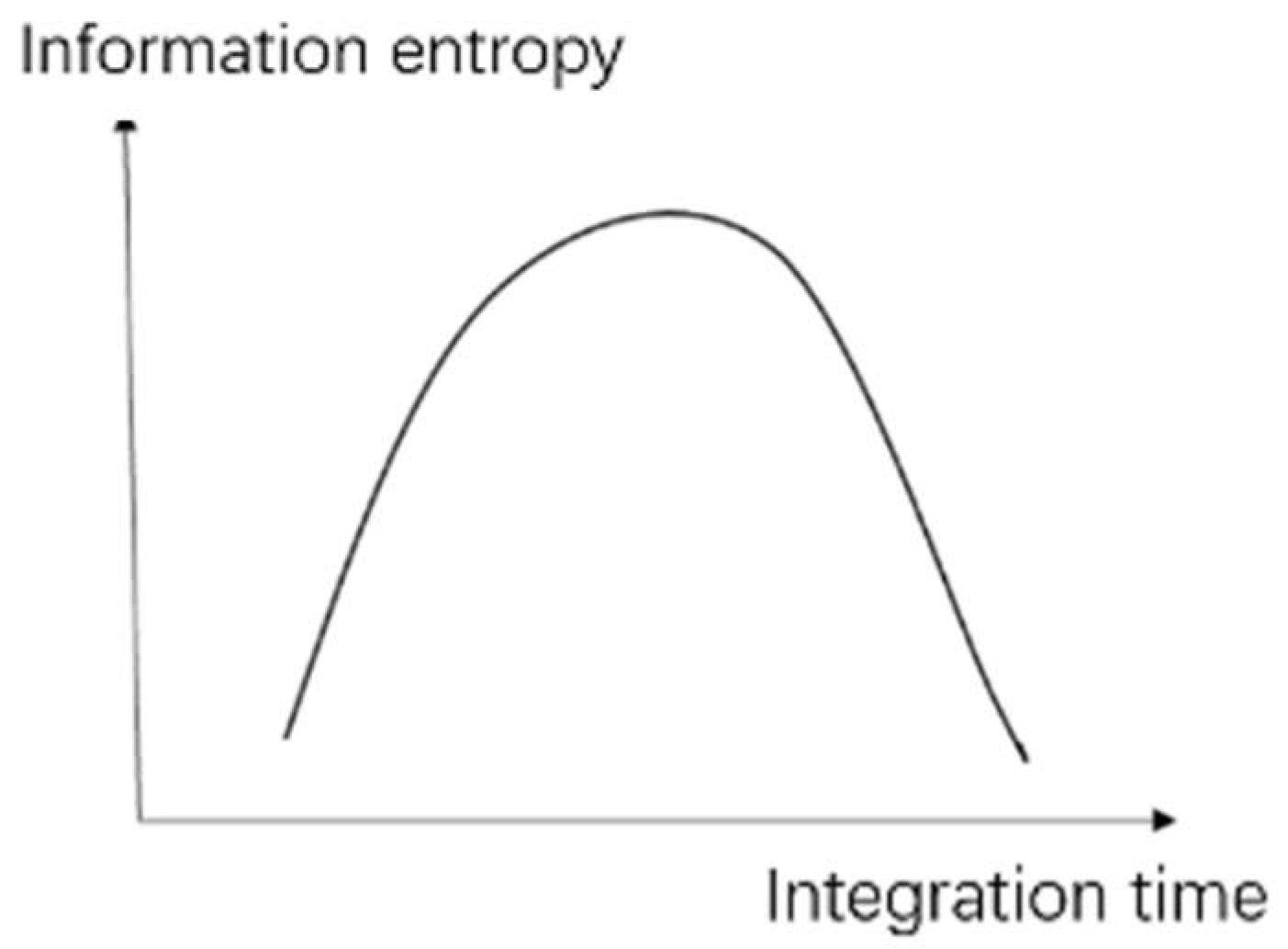 Sensors 22 04258 g009
