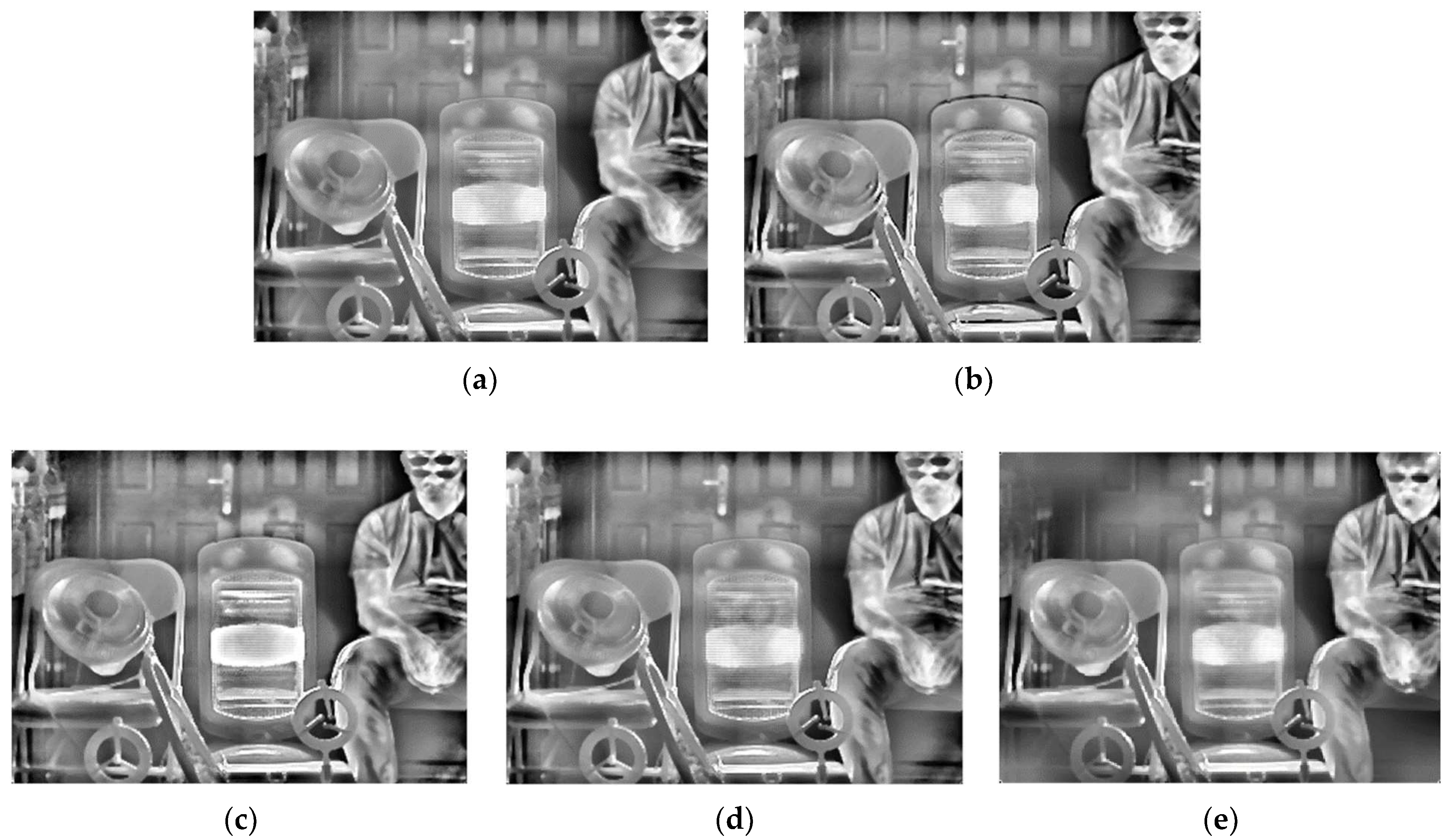 Sensors 22 04258 g017