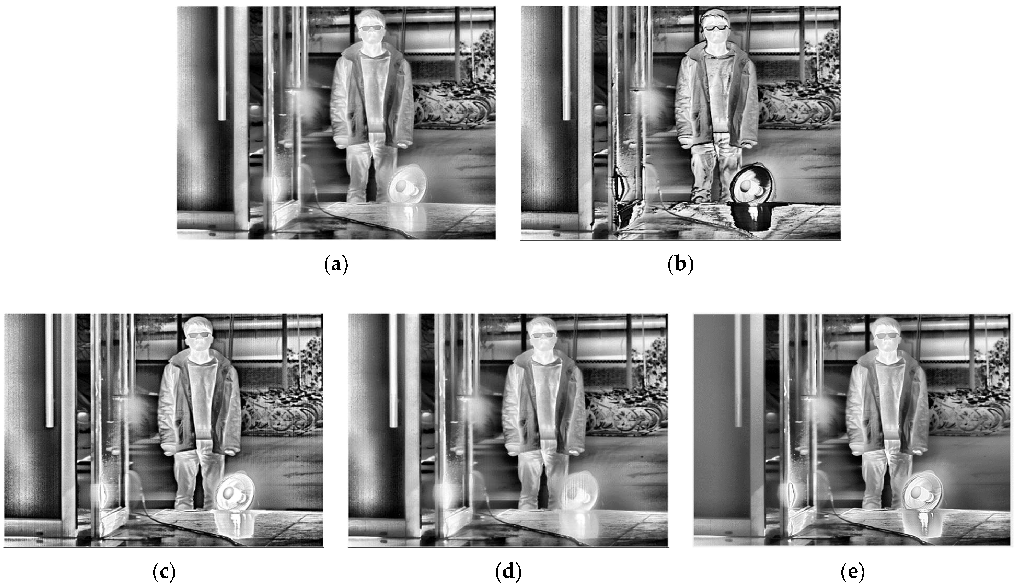 Sensors 22 04258 g018