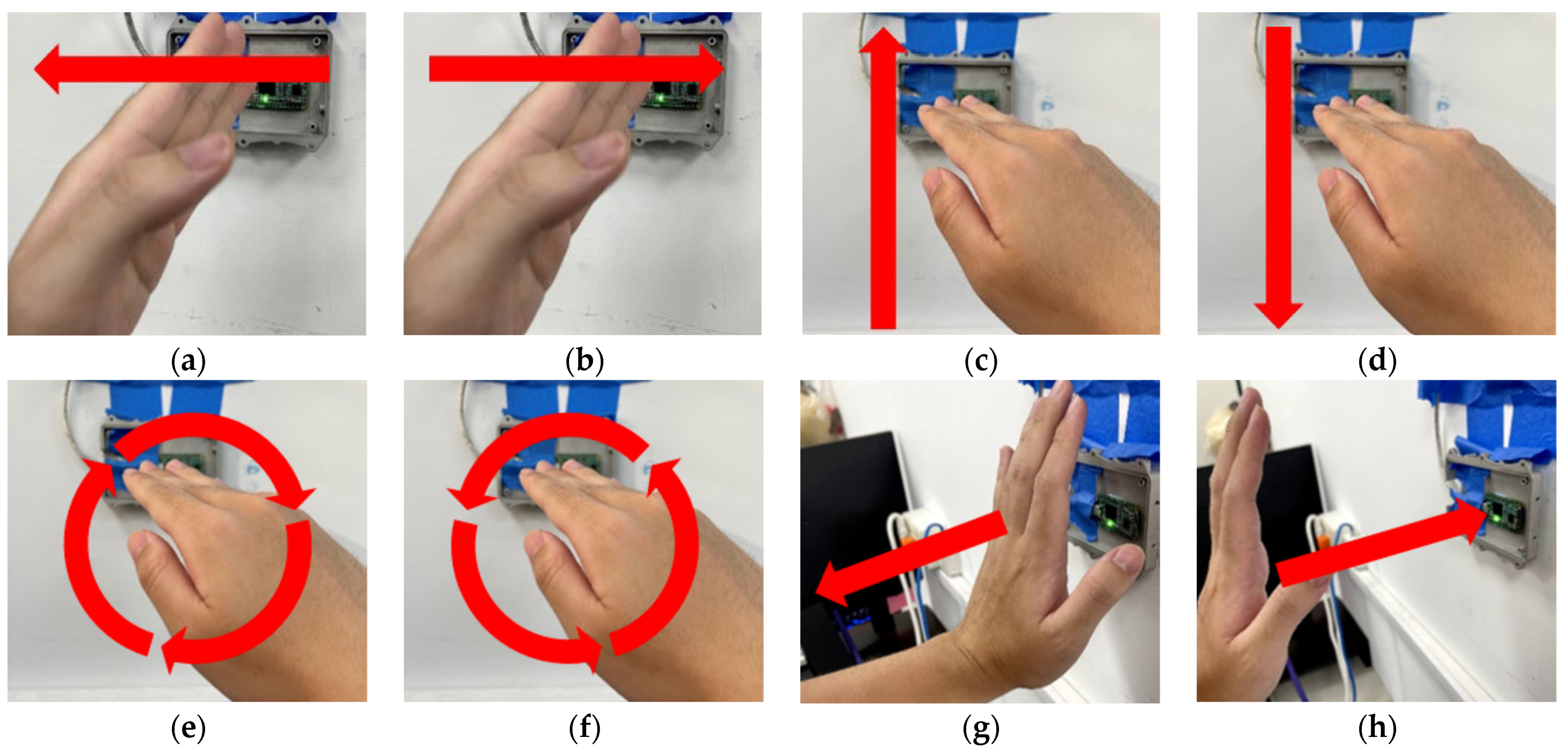 Sensors 22 04260 g017