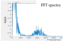 Sensors 22 04263 i011