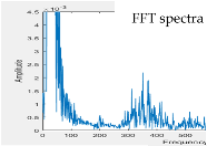 Sensors 22 04263 i014