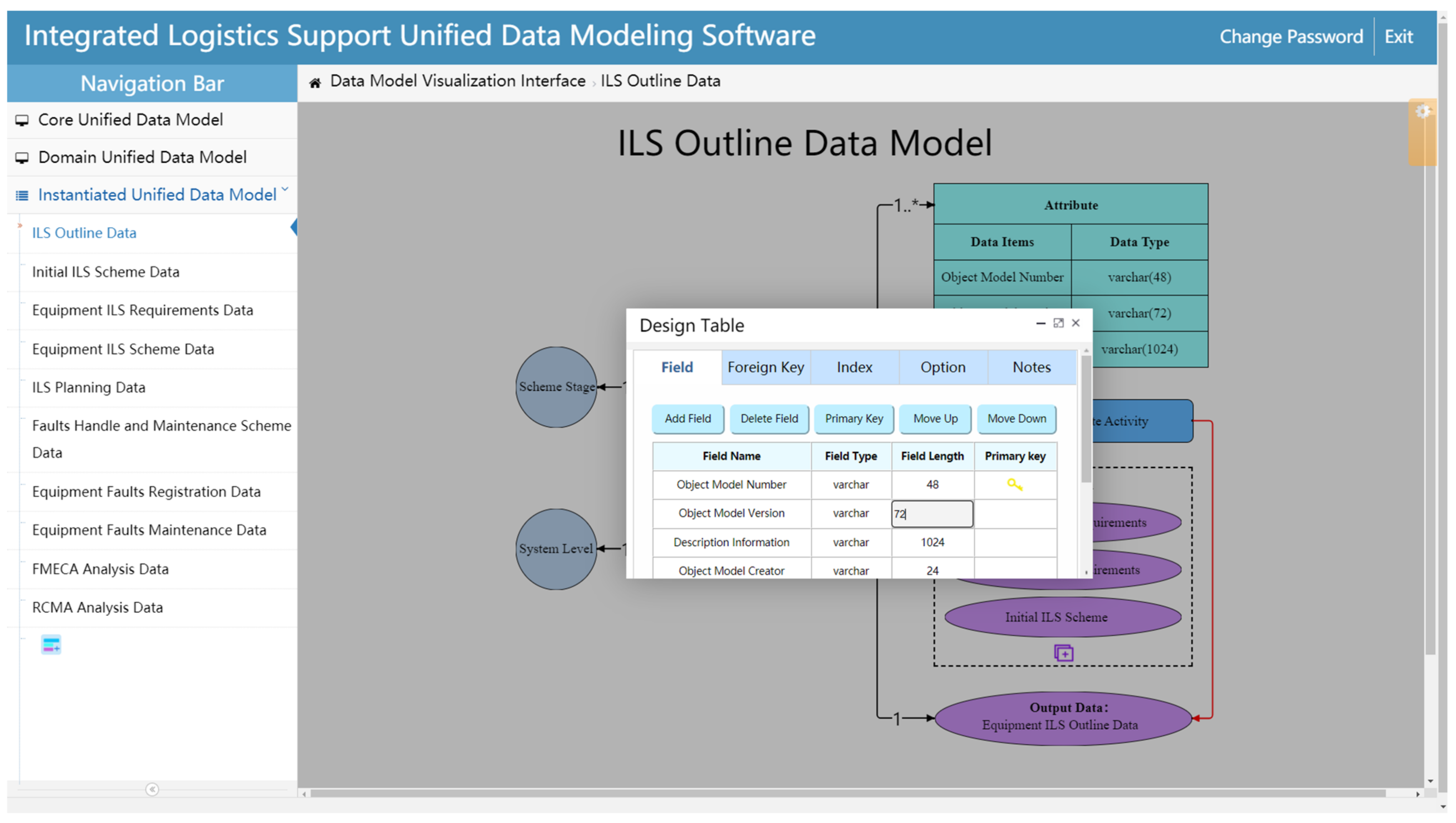 Sensors 22 04265 g016