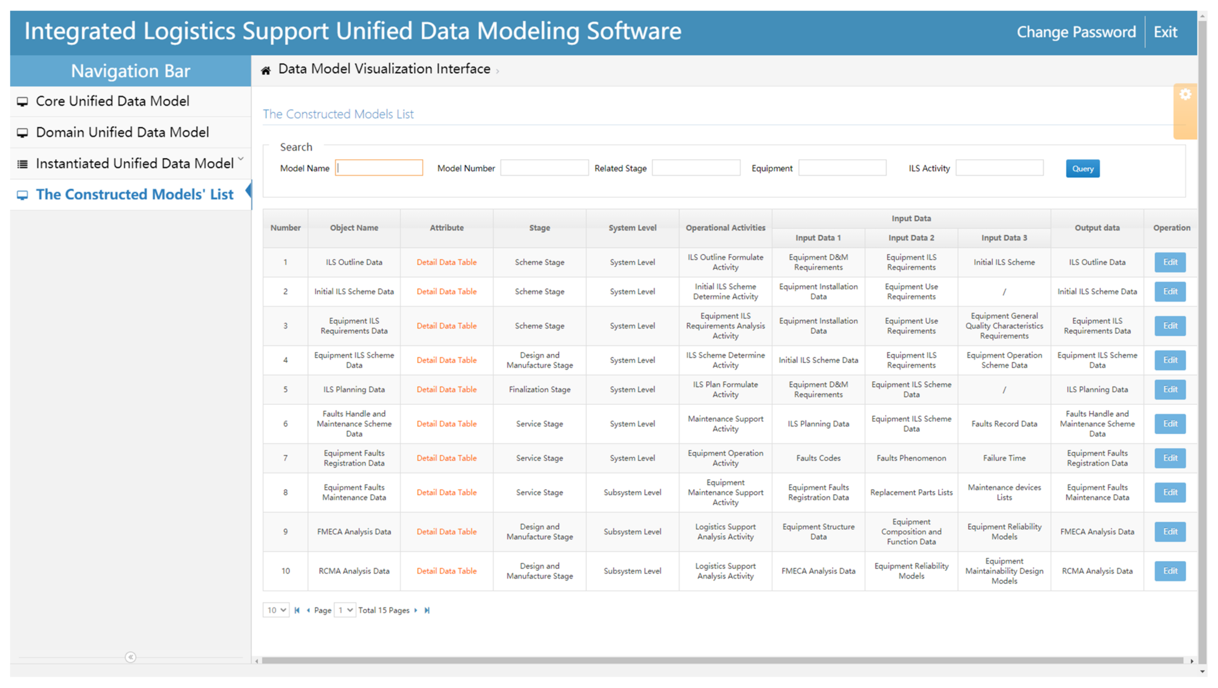 Sensors 22 04265 g017