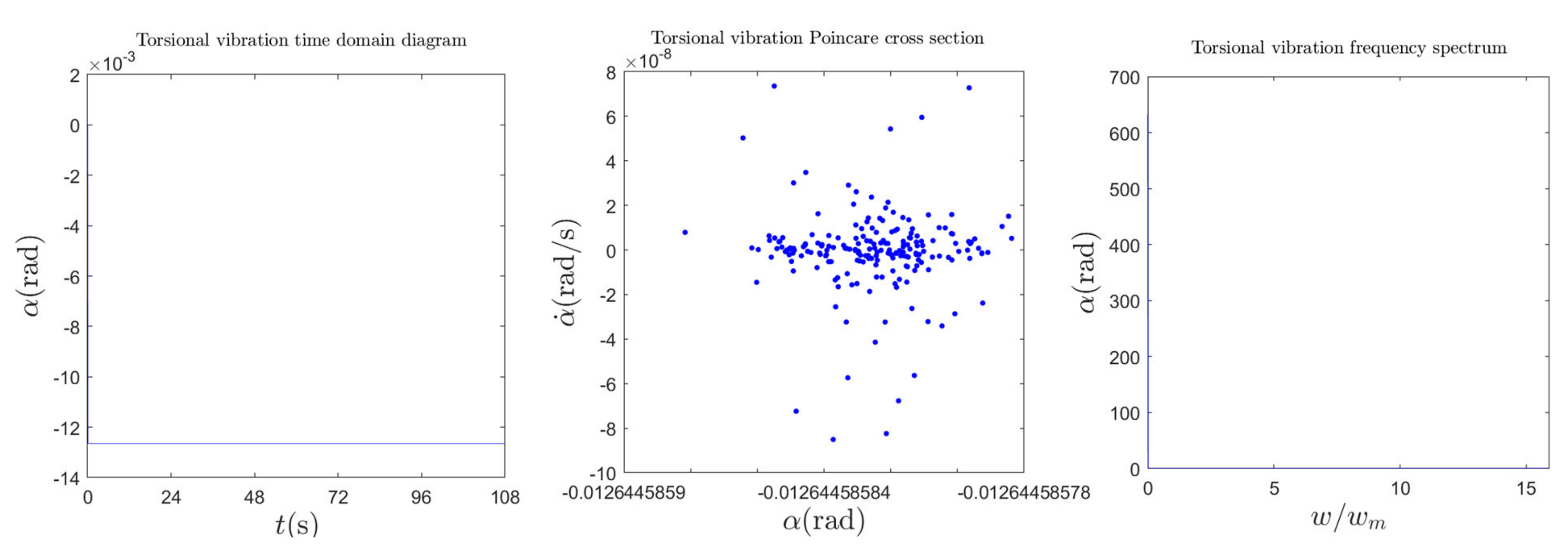 Sensors 22 04266 g005