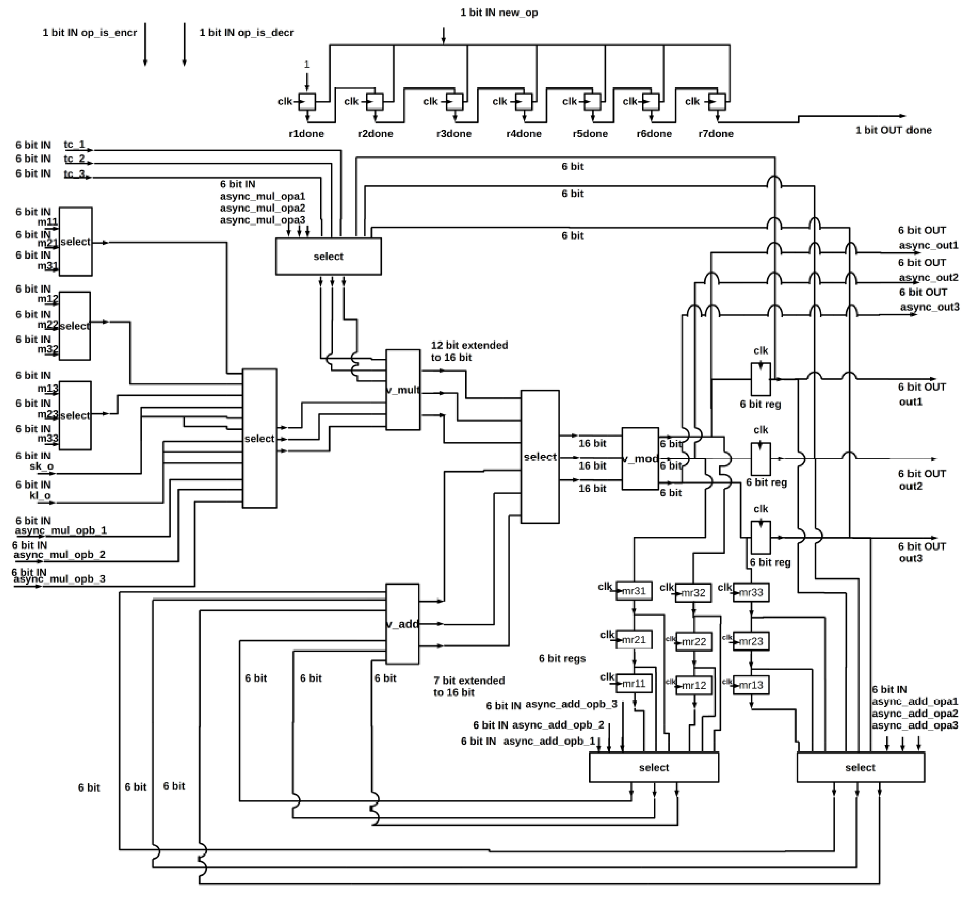 Sensors 22 04269 g006