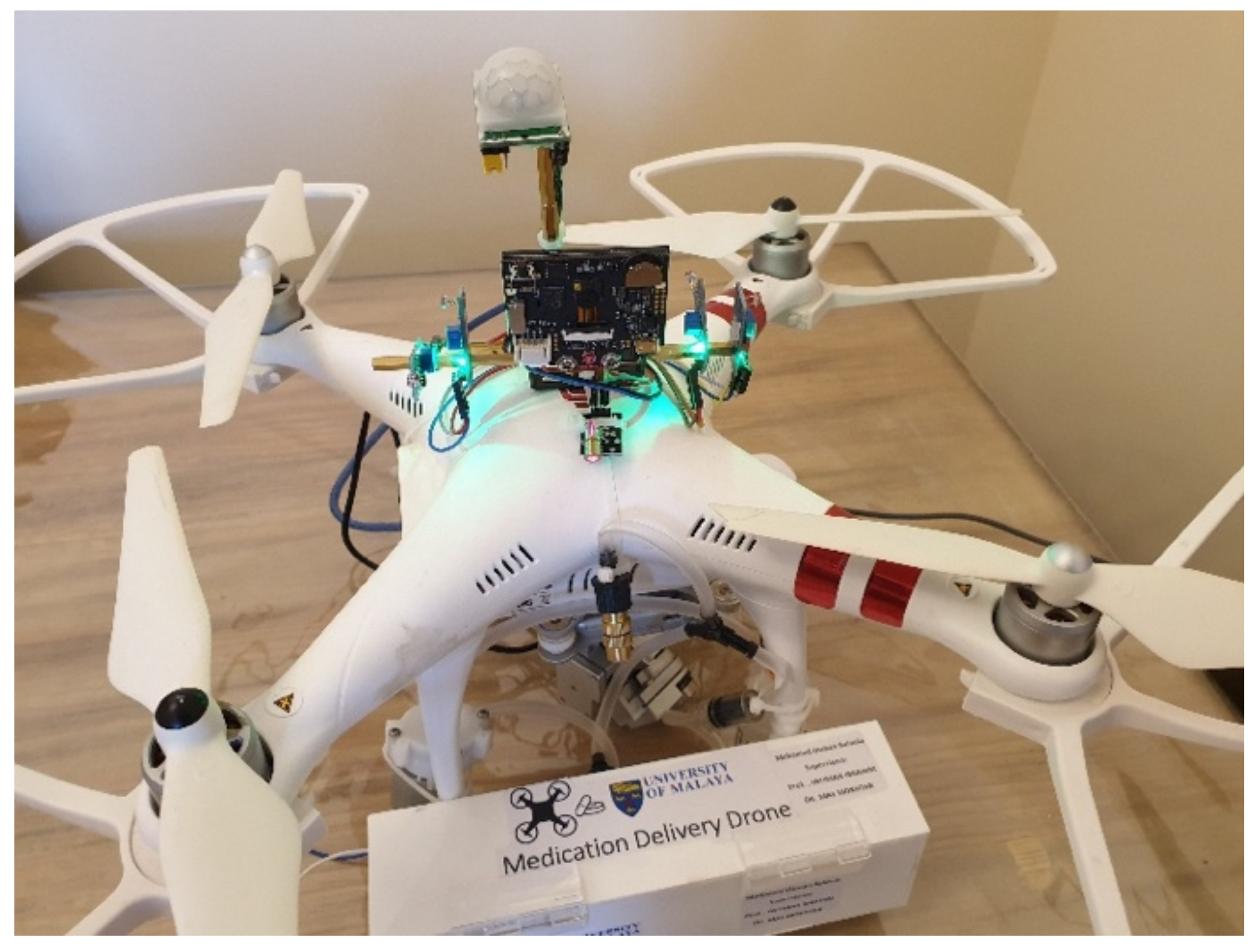tendens hobby høst Sensors | Free Full-Text | Optimization of Medication Delivery Drone with  IoT-Guidance Landing System Based on Direction and Intensity of Light