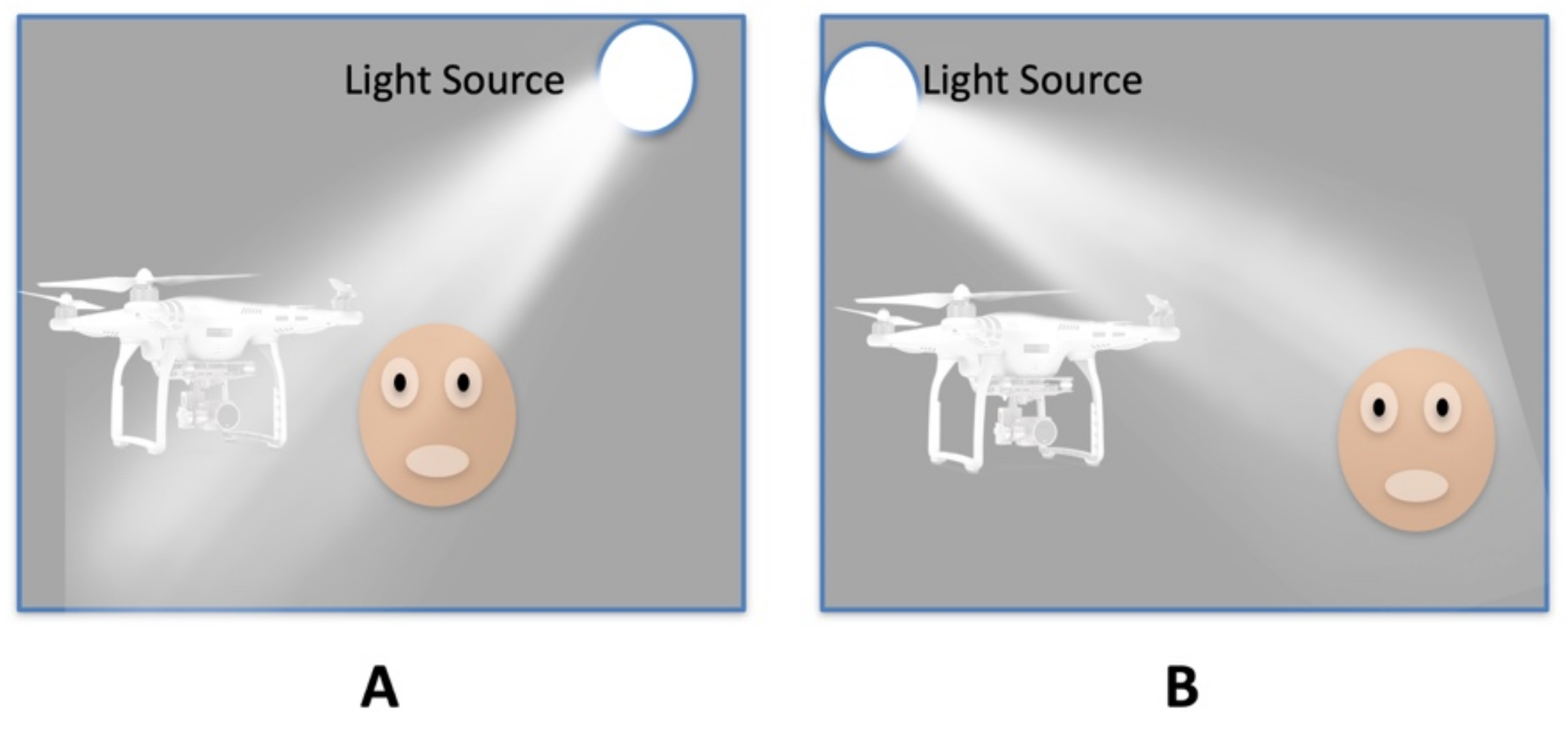 Sensors 22 04272 g010 550