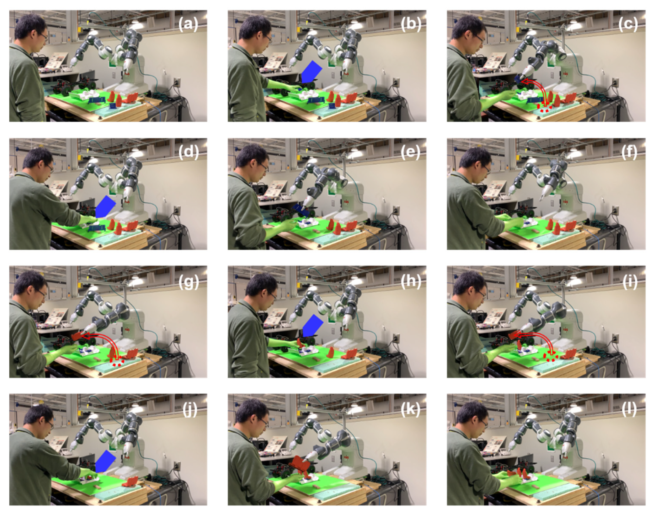 Sensors 22 04279 g014 550