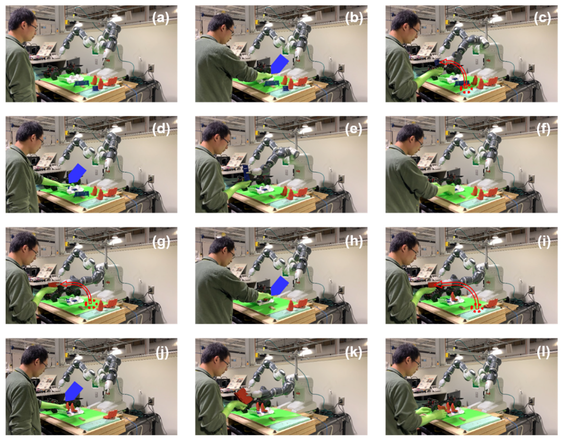 Sensors 22 04279 g015 550