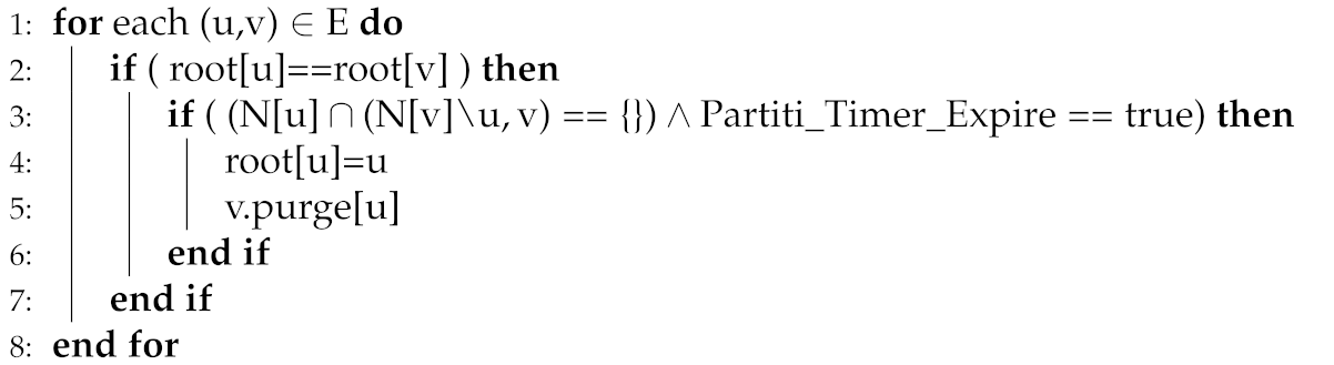 Sensors 22 04280 i004