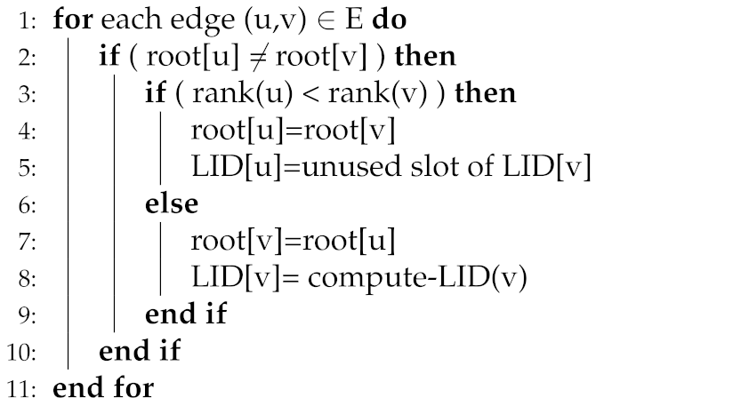 Sensors 22 04280 i005