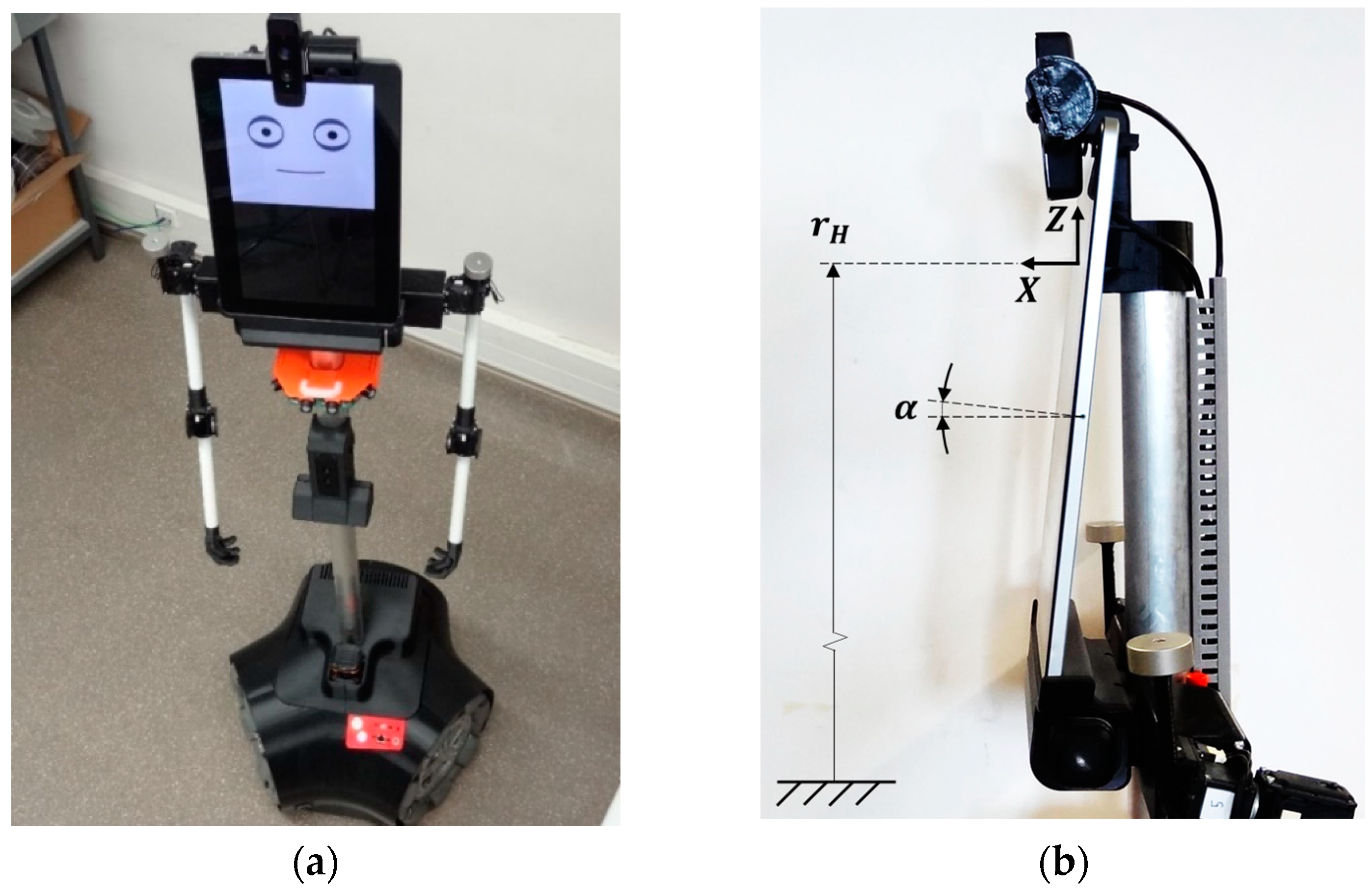 Sensors 22 04282 g002 550