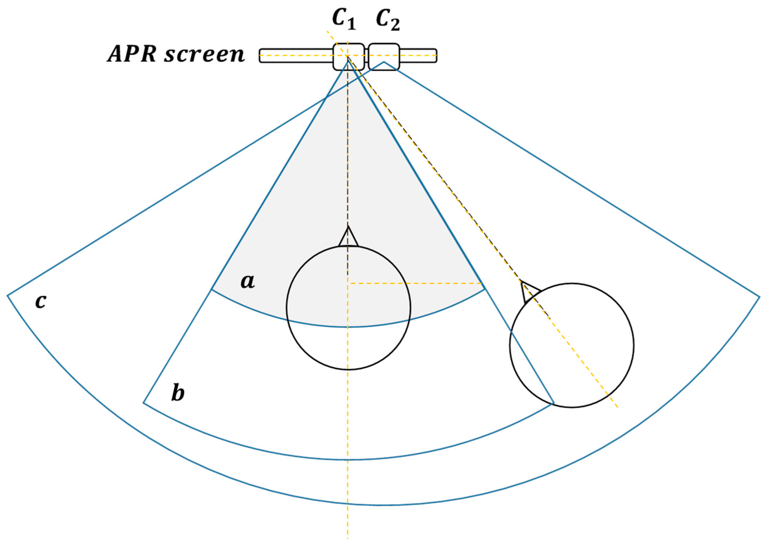 Sensors 22 04282 g004 550