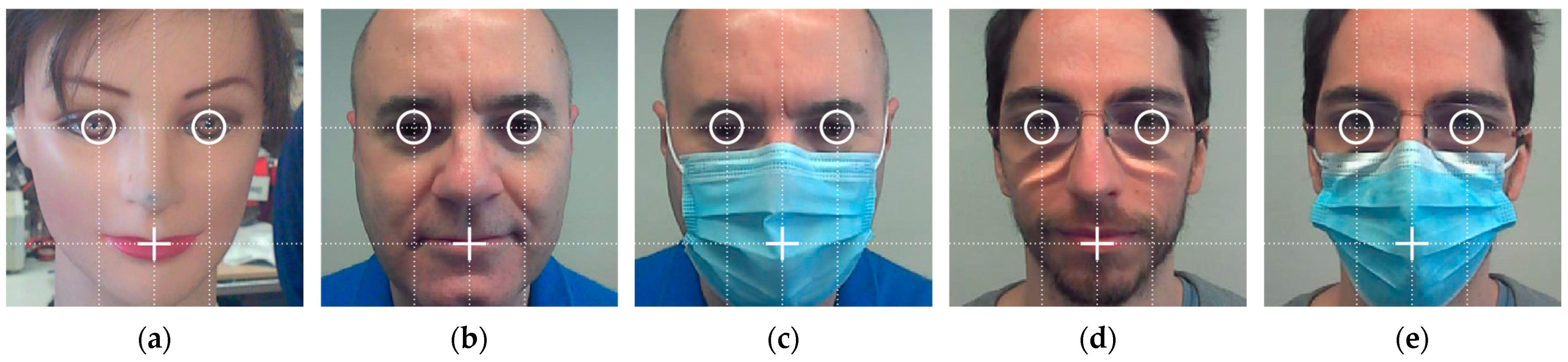 Sensors 22 04282 g008 550