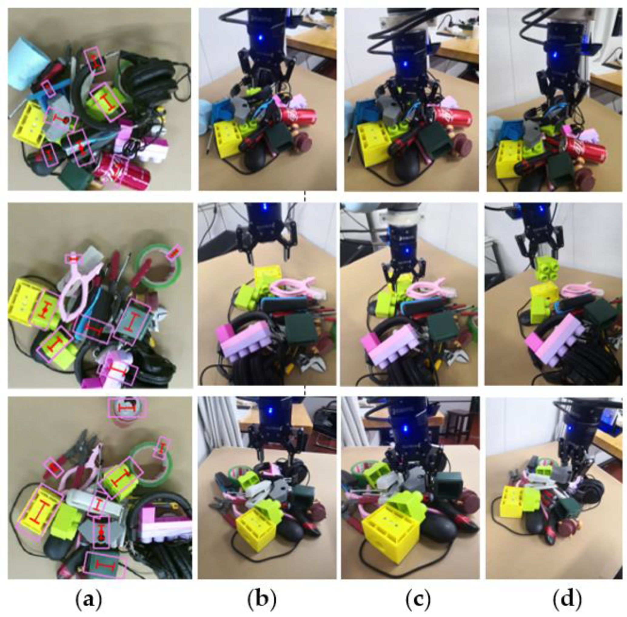 Sensors 22 04283 g010