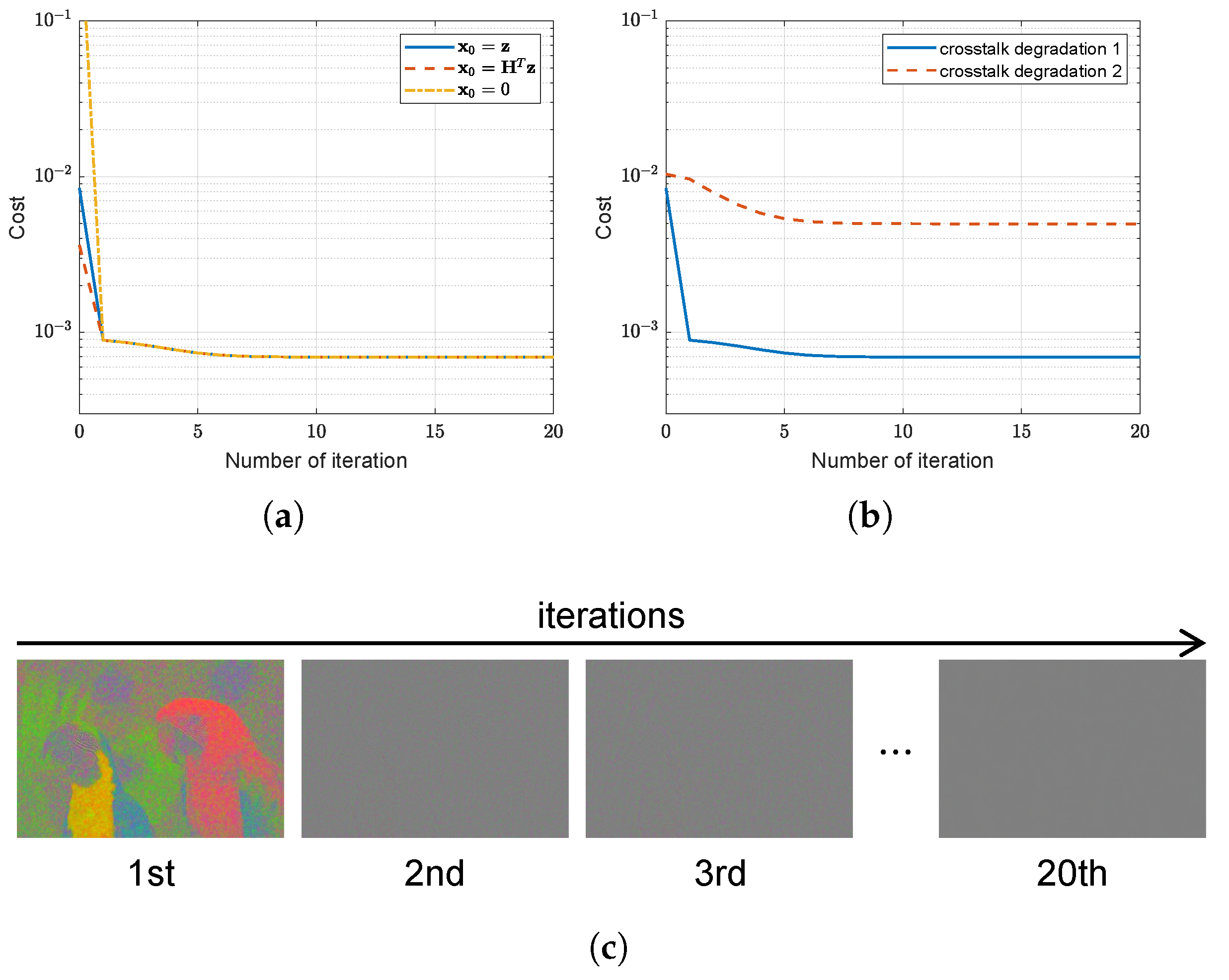 Sensors 22 04285 g012
