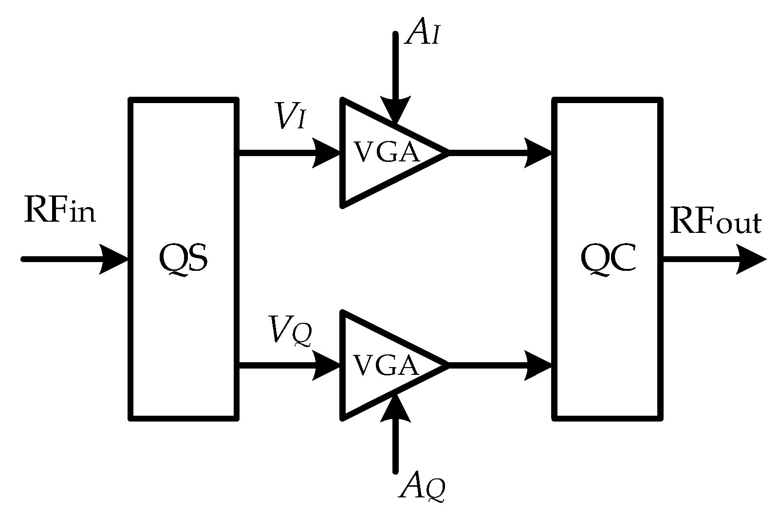 Sensors 22 04289 g010 550