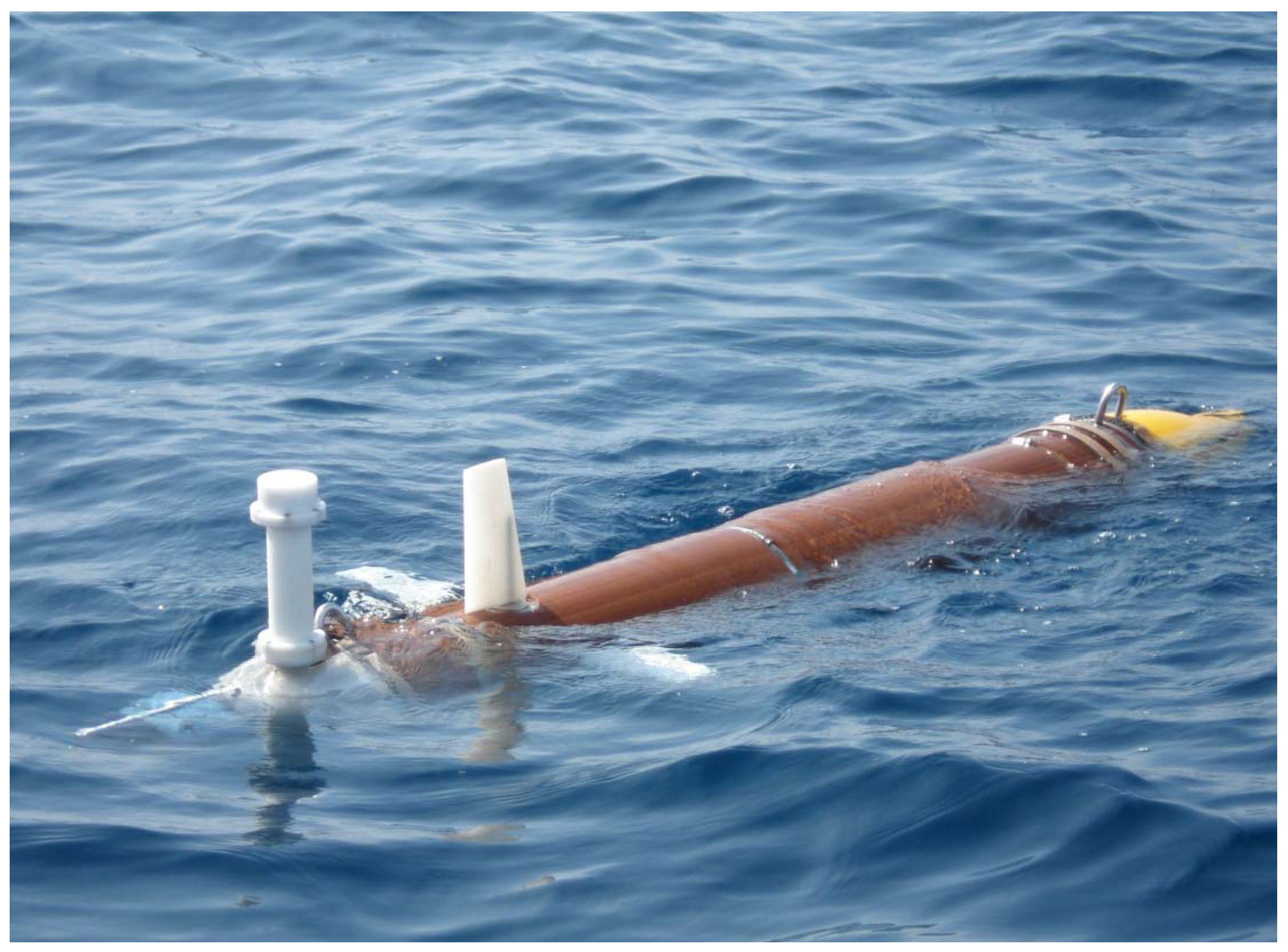 Sensors 22 04293 g004 550