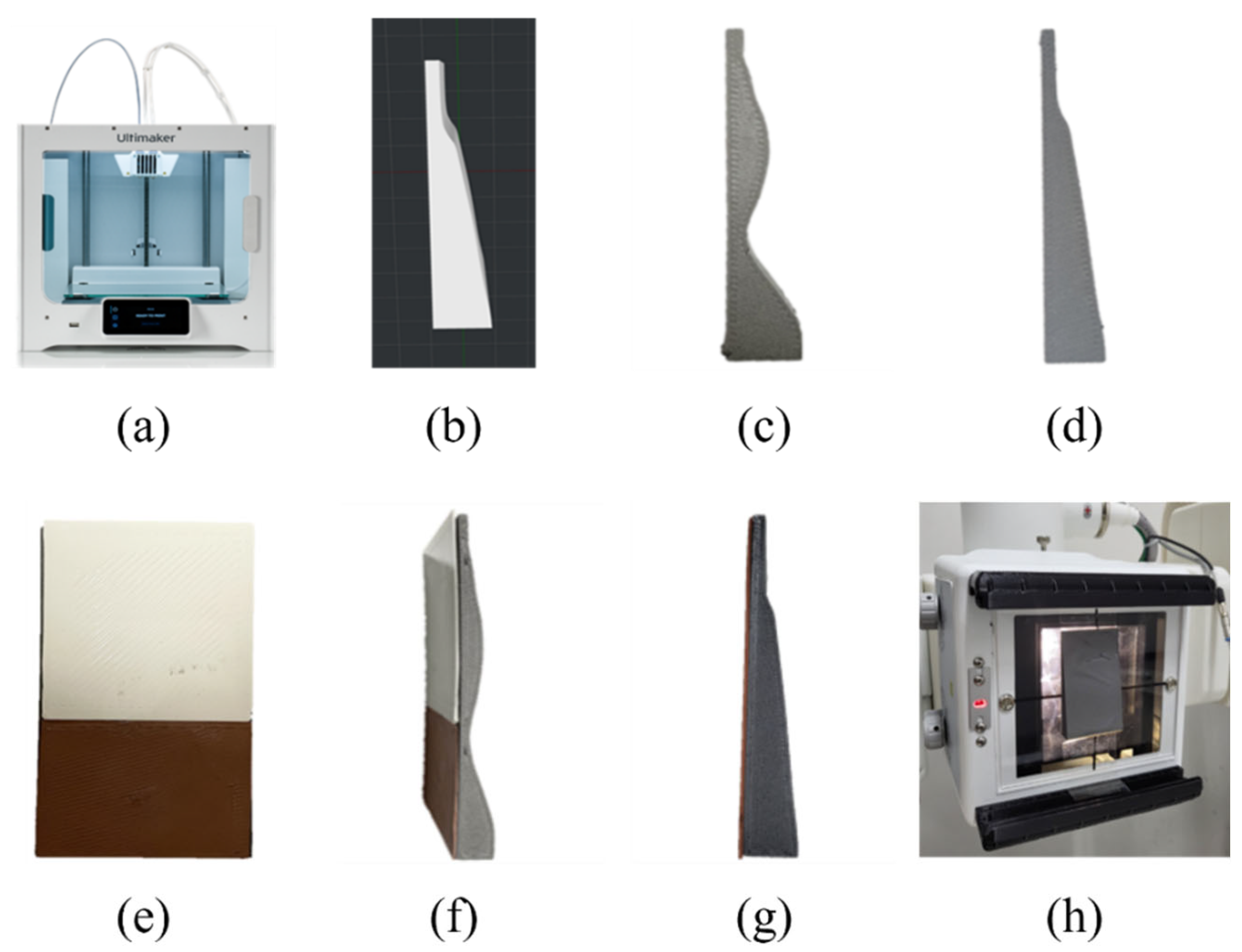 Sensors 22 04299 g002 550
