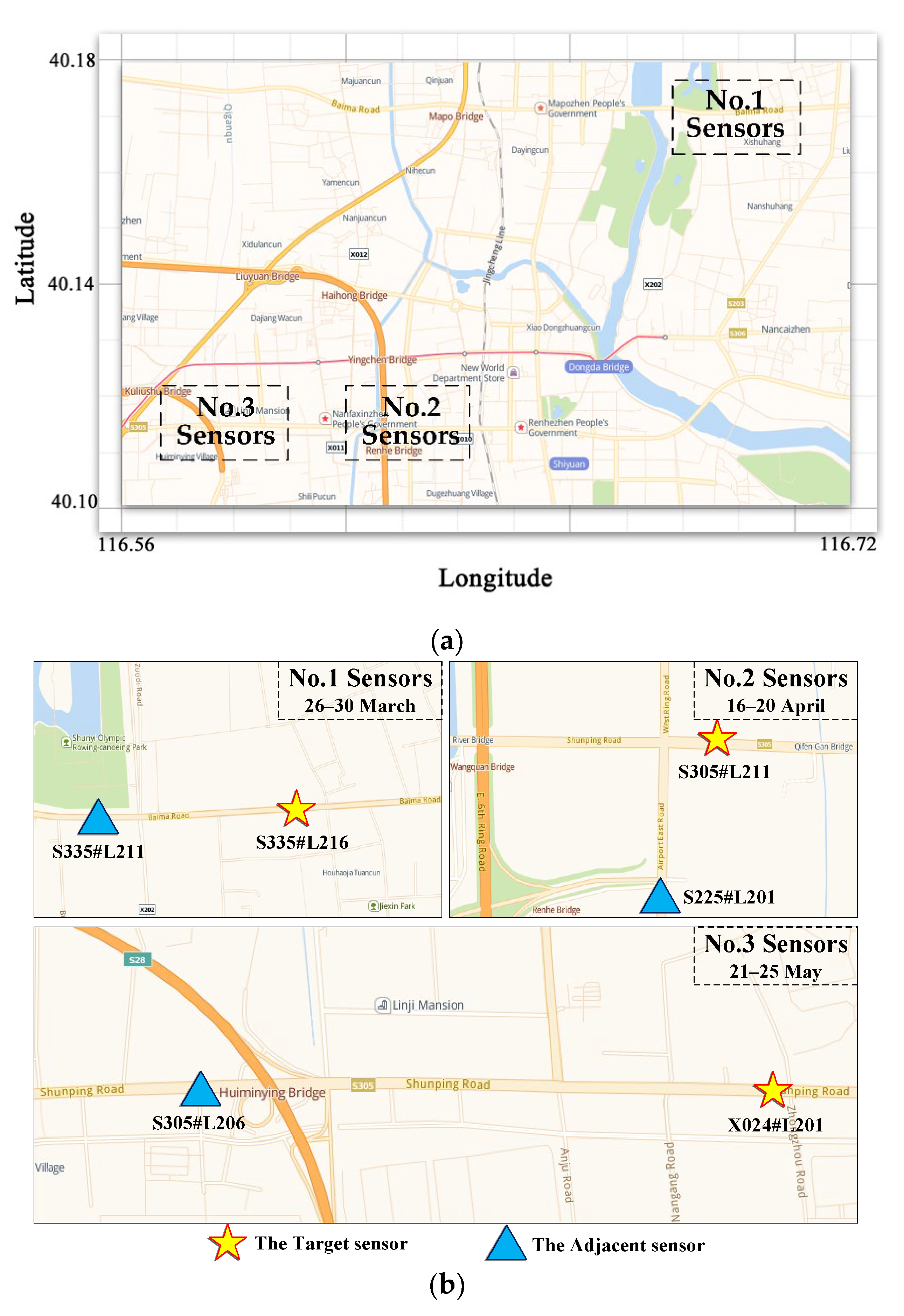 Sensors 22 04304 g001