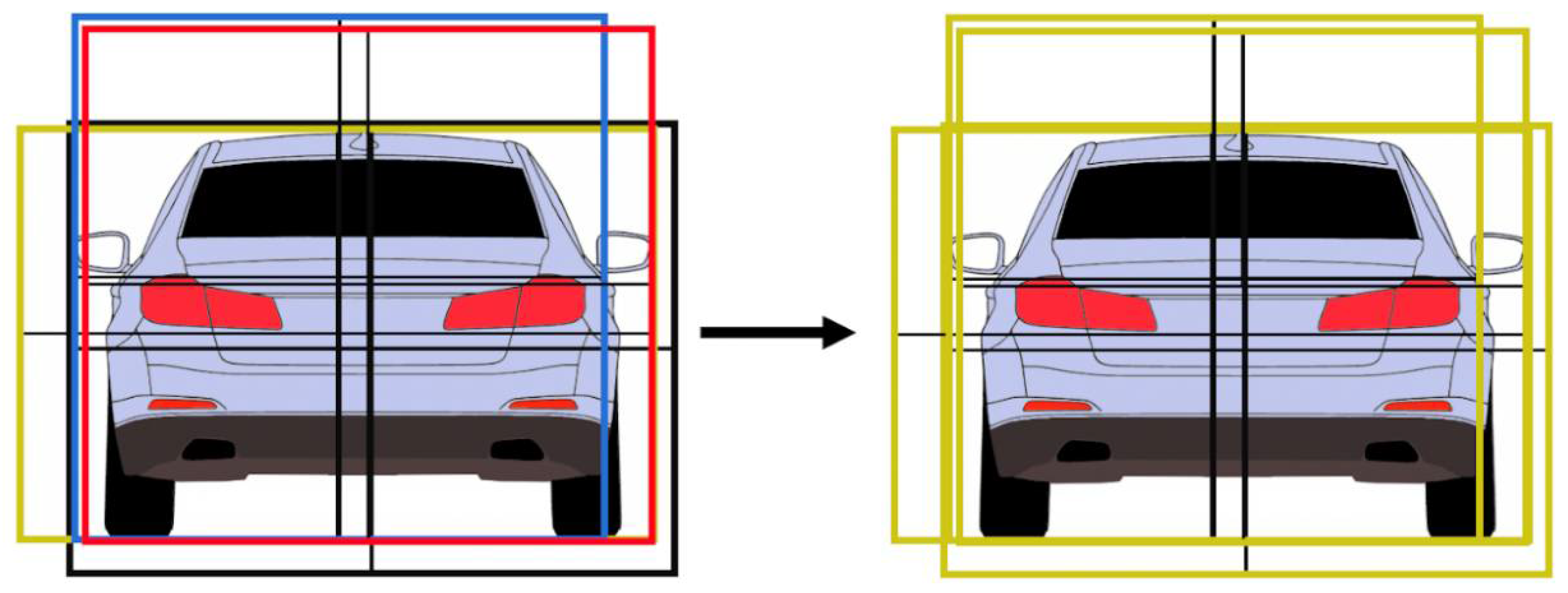 Sensors 22 04312 g011 550