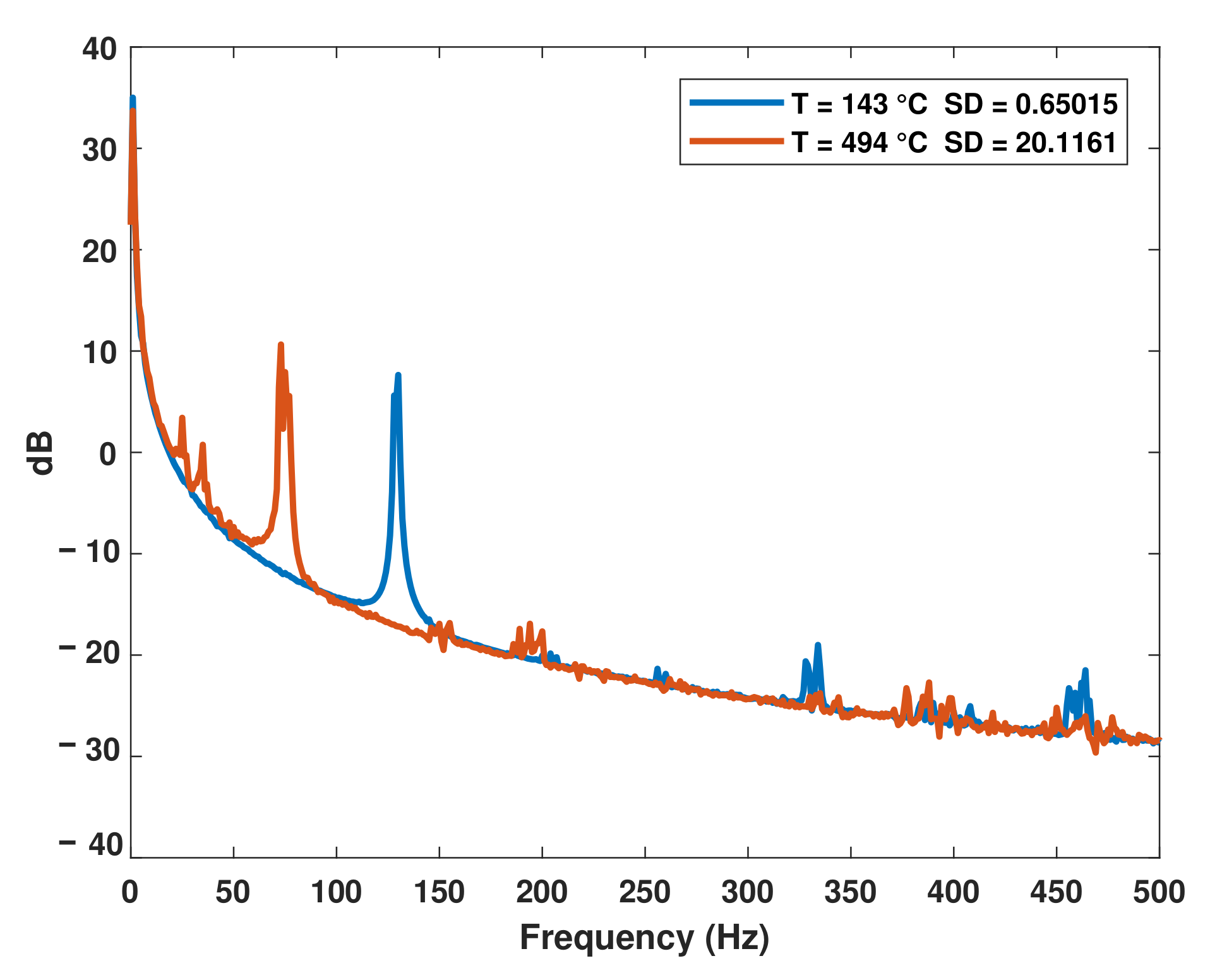 Sensors 22 04317 g002