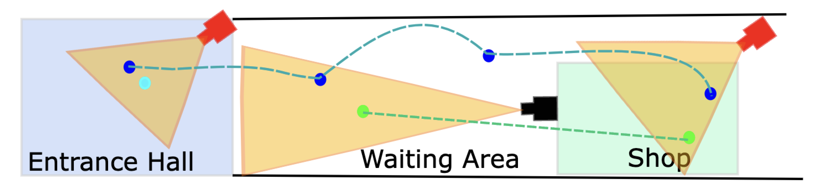 Sensors 22 04324 g016 Sensors 22 04324 g016
