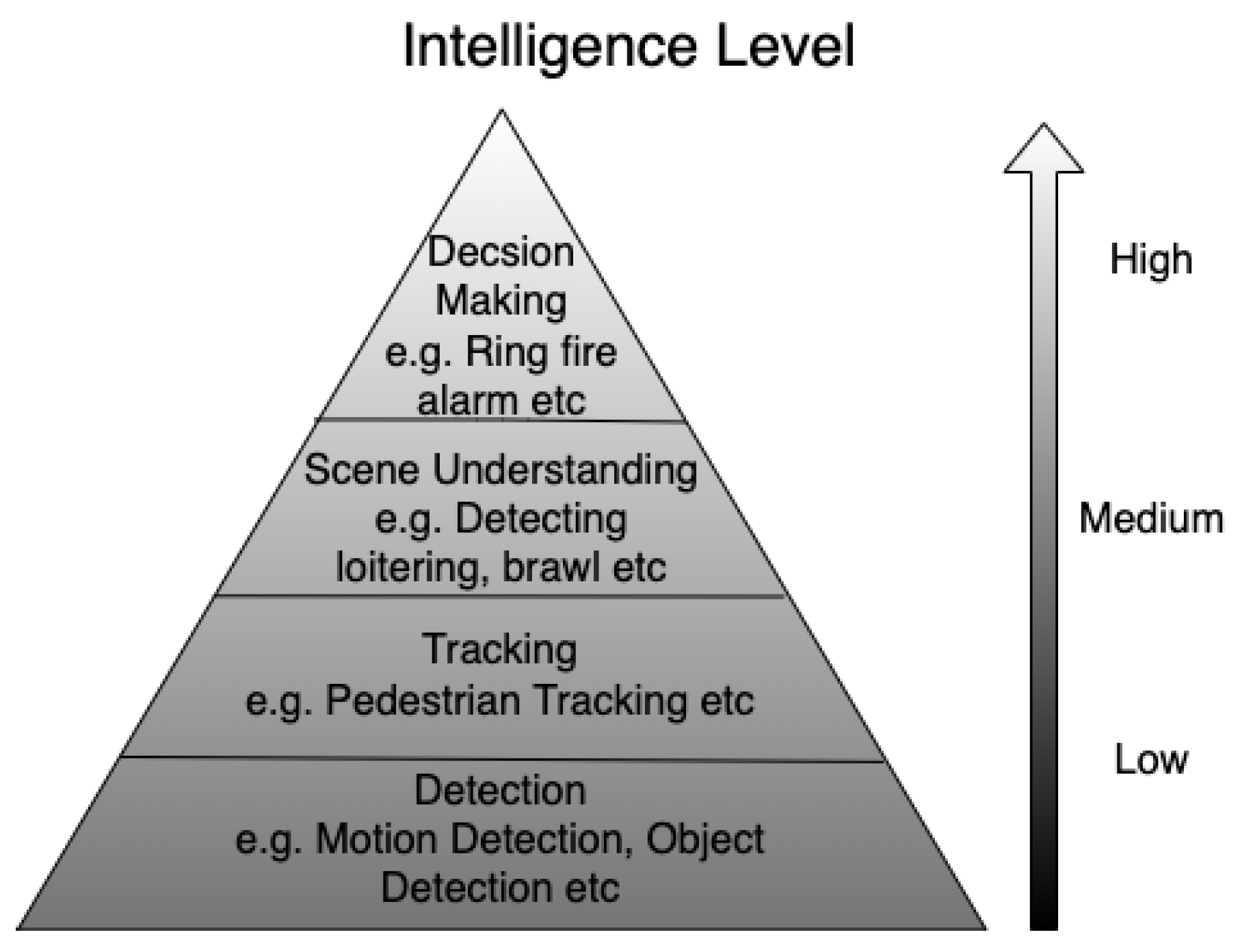 Sensors 22 04324 g024 Sensors 22 04324 g024