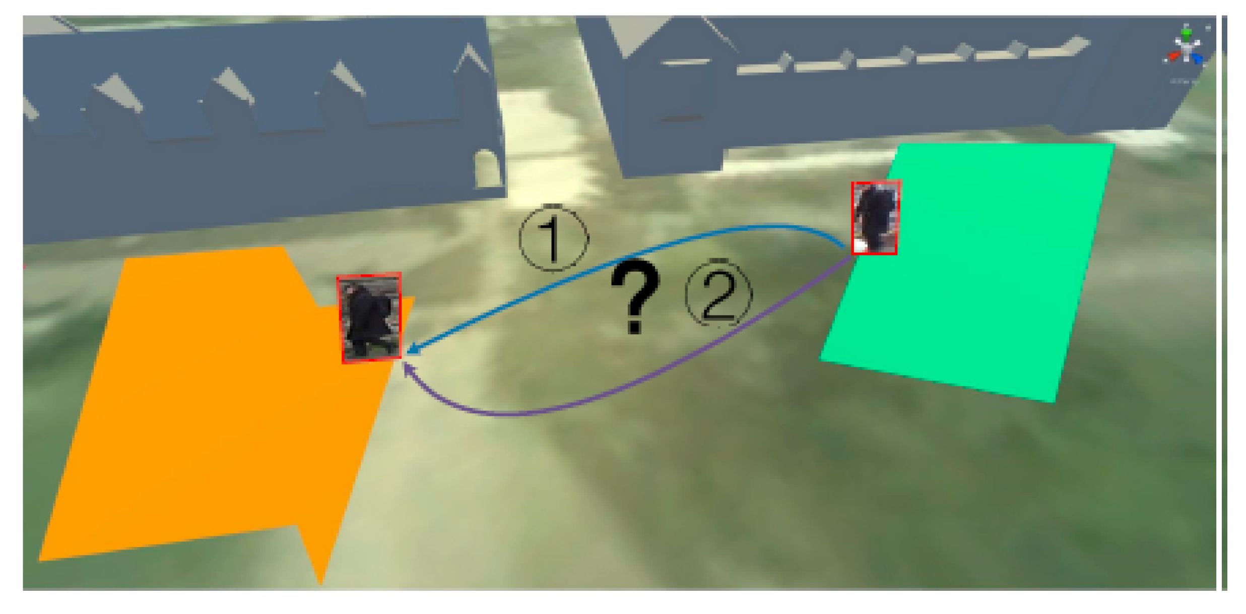 Sensors 22 04324 g025 Sensors 22 04324 g025