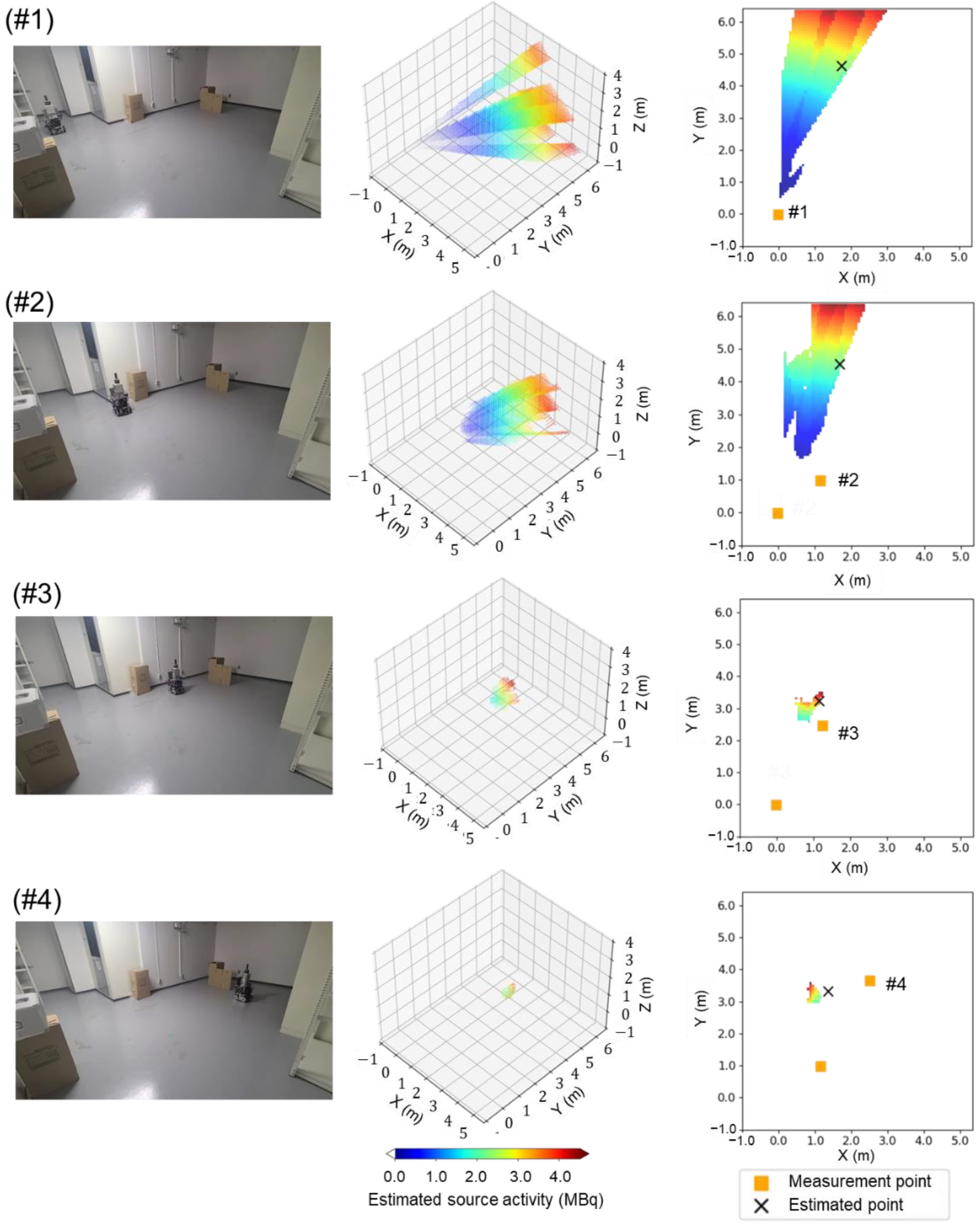 Sensors 22 04325 g009 Sensors 22 04325 g009