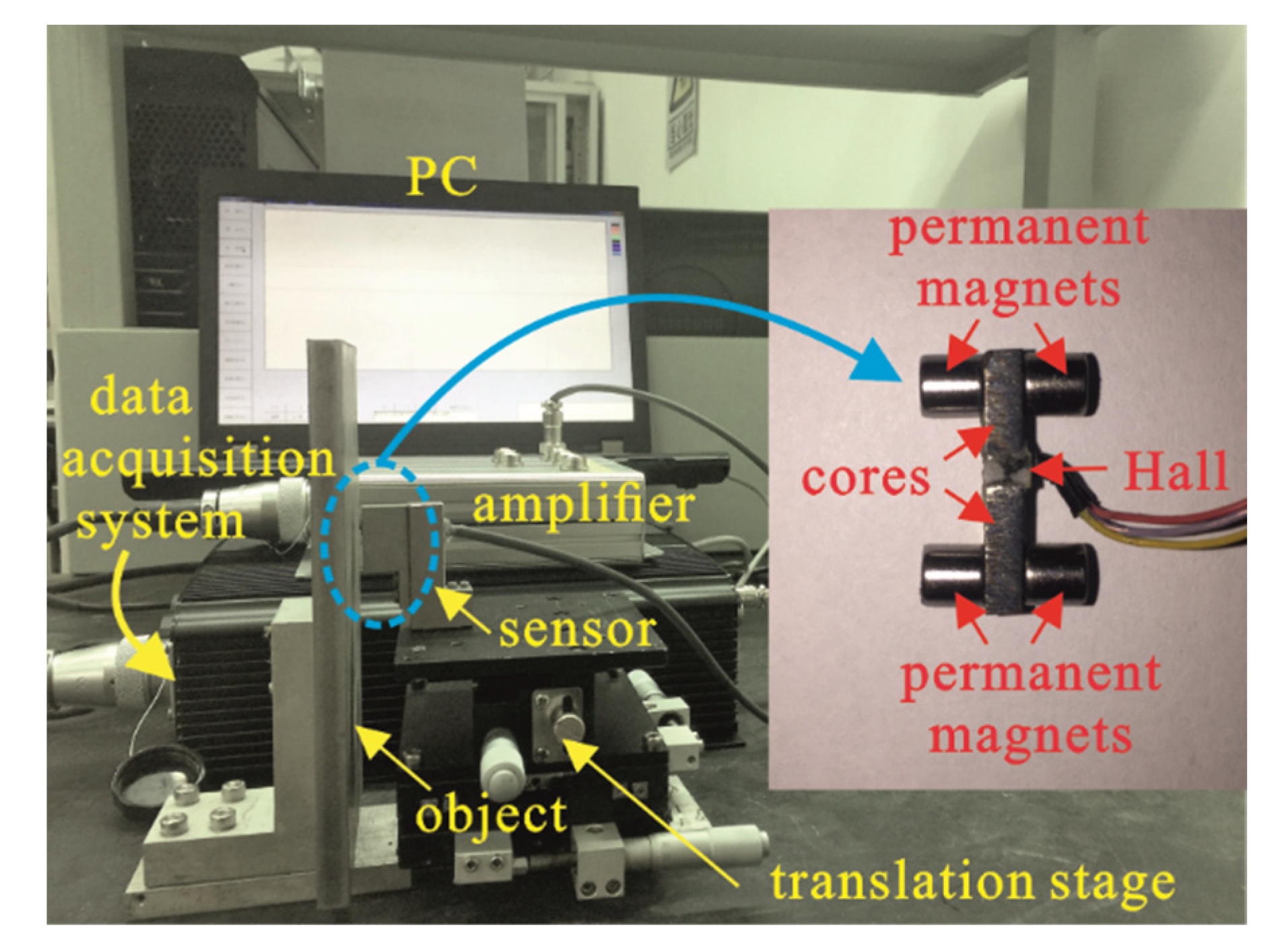Sensors 22 04326 g004