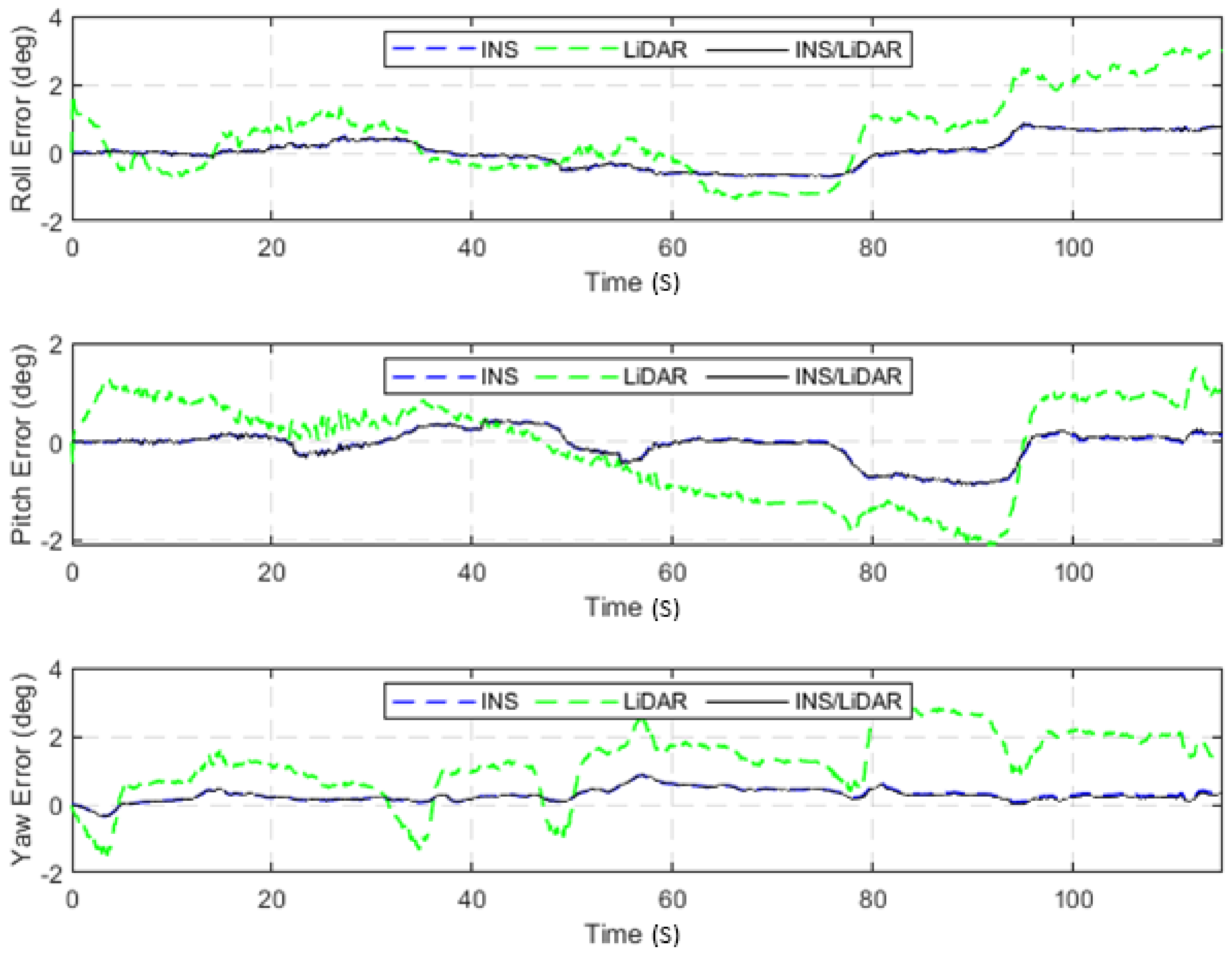 Sensors 22 04327 g004
