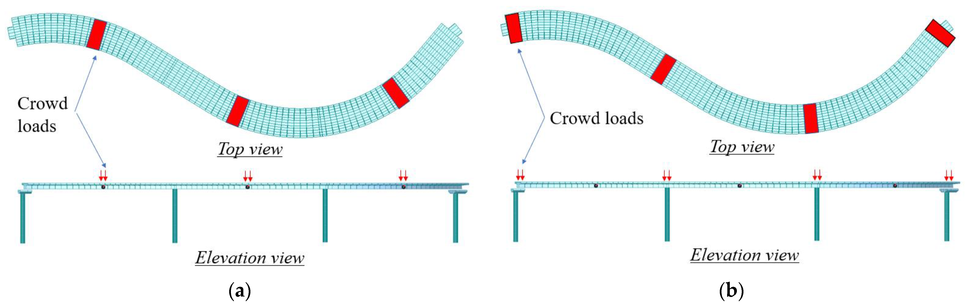Sensors 22 04329 g007 550