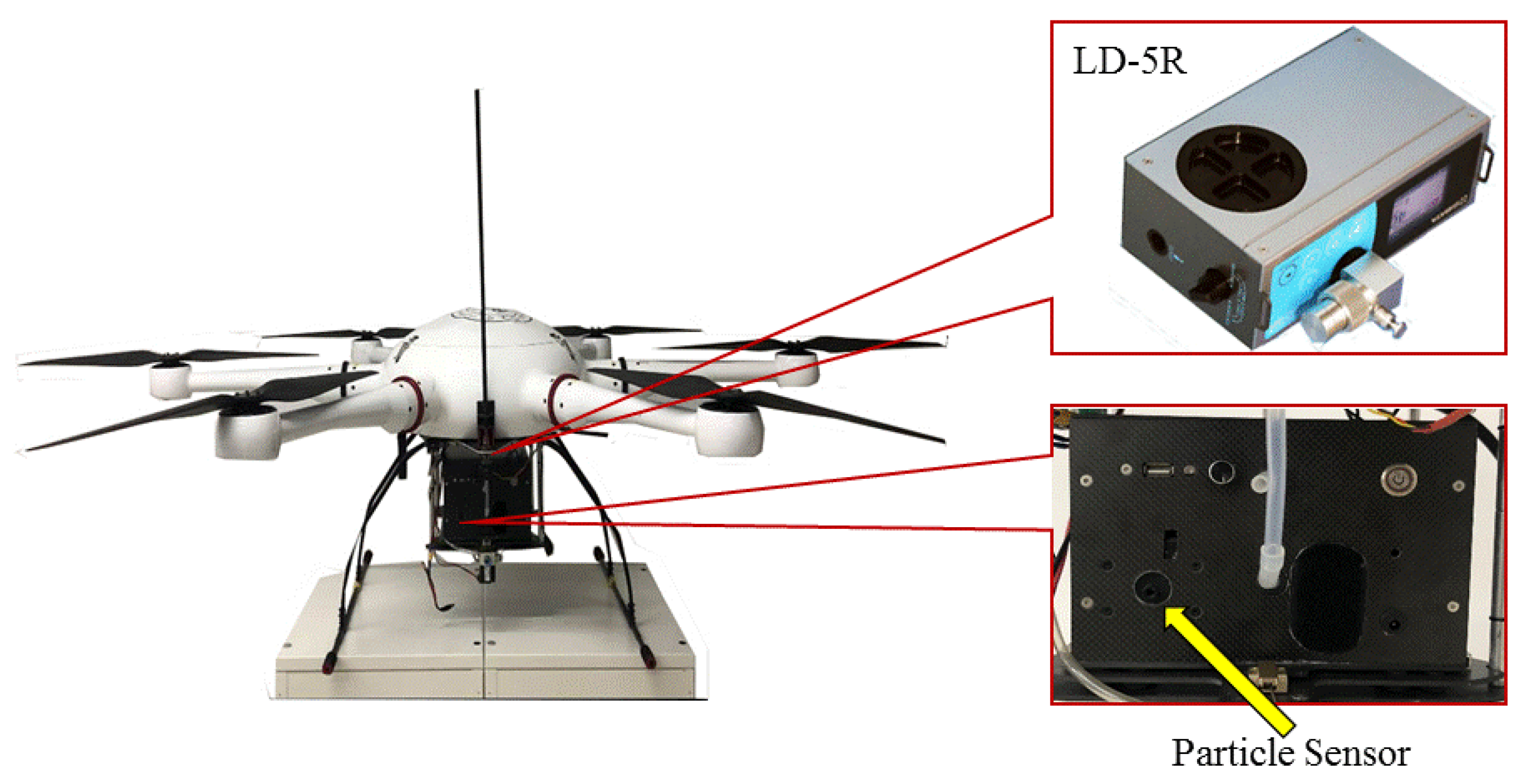 Sensors 22 04330 g002