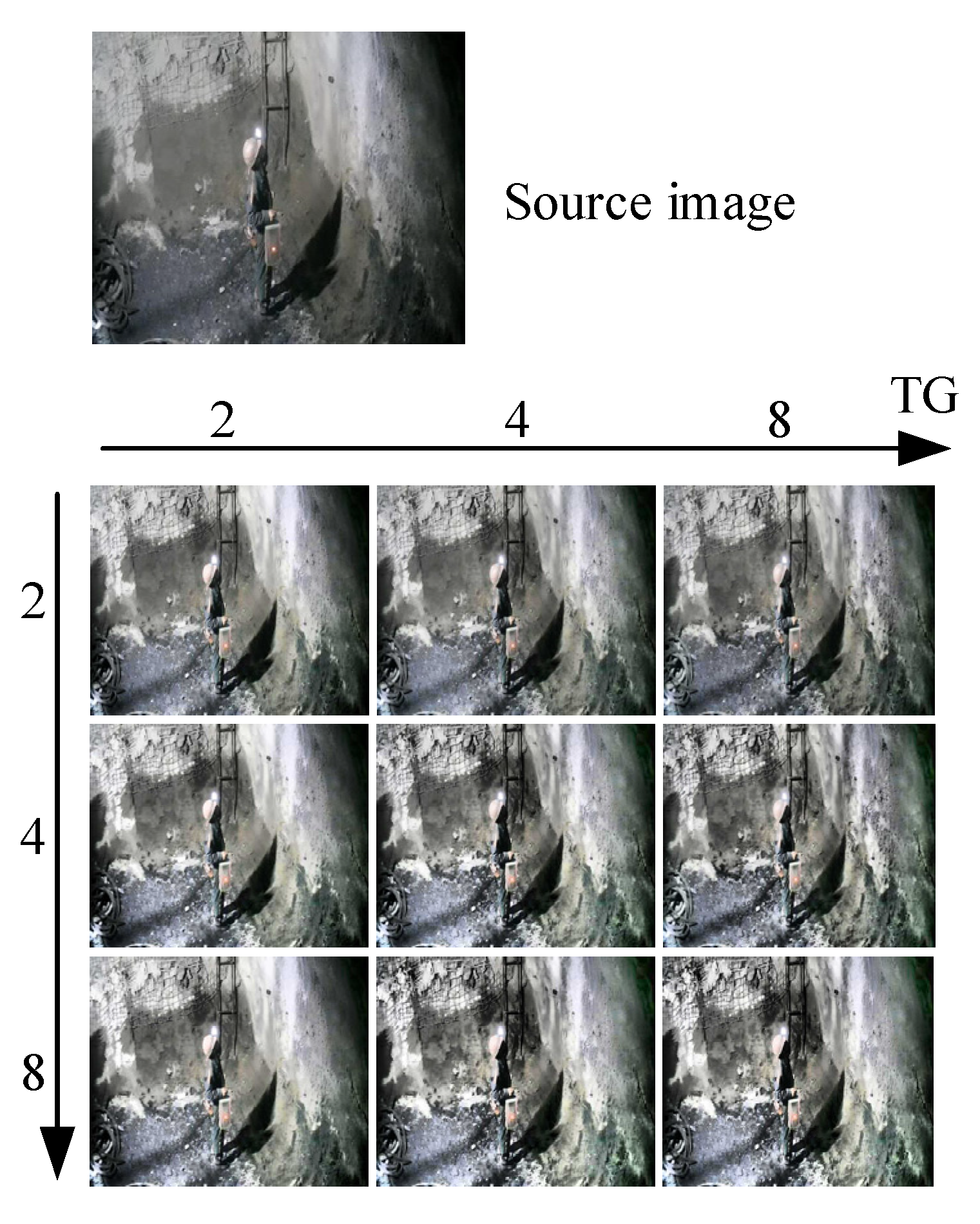 Sensors 22 04331 g006 550