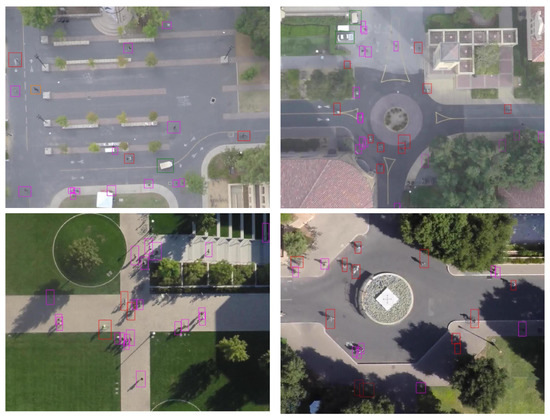 Enhanced Single Shot Small Object Detector for Aerial Imagery Using ...