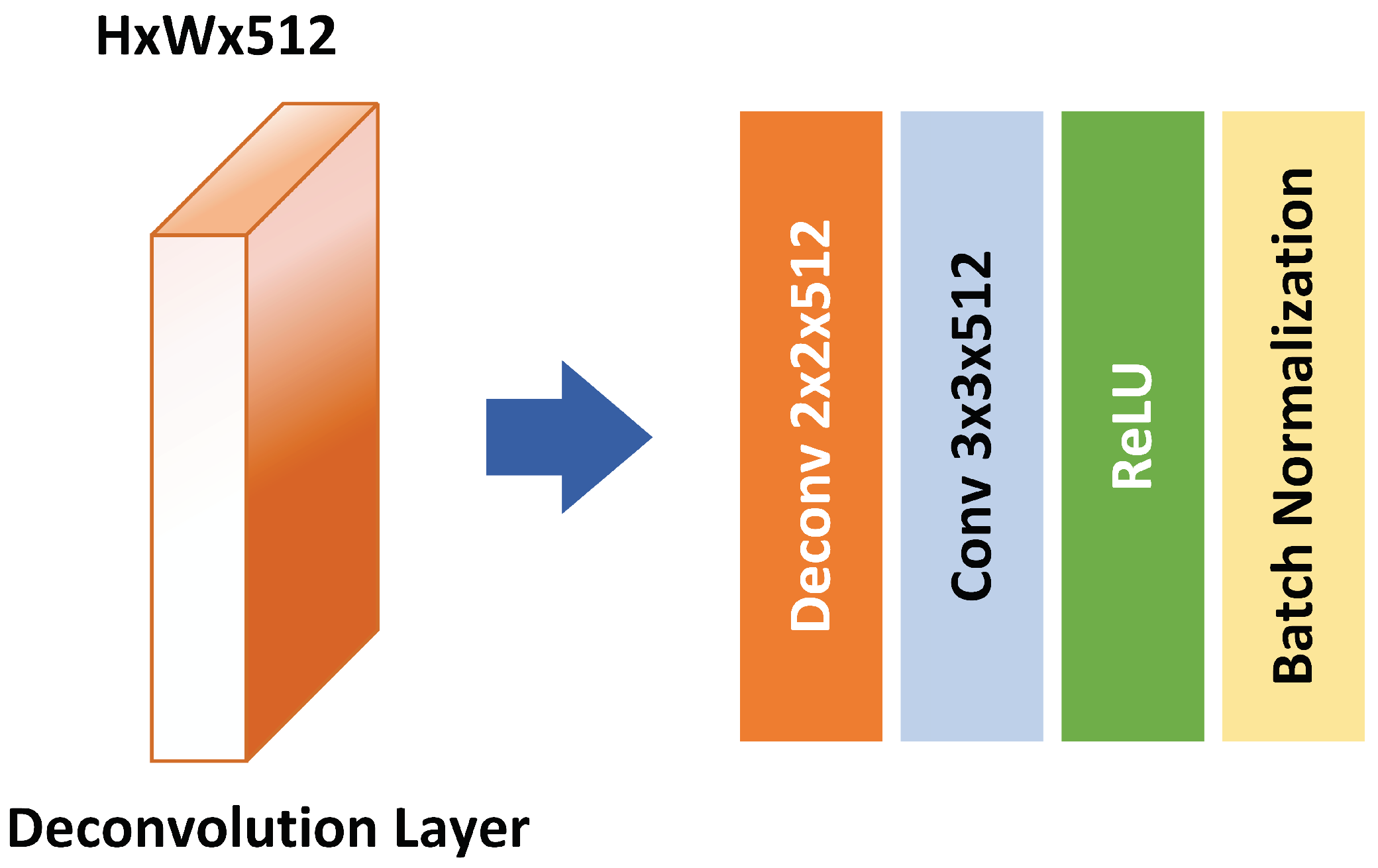 Sensors 22 04339 g005