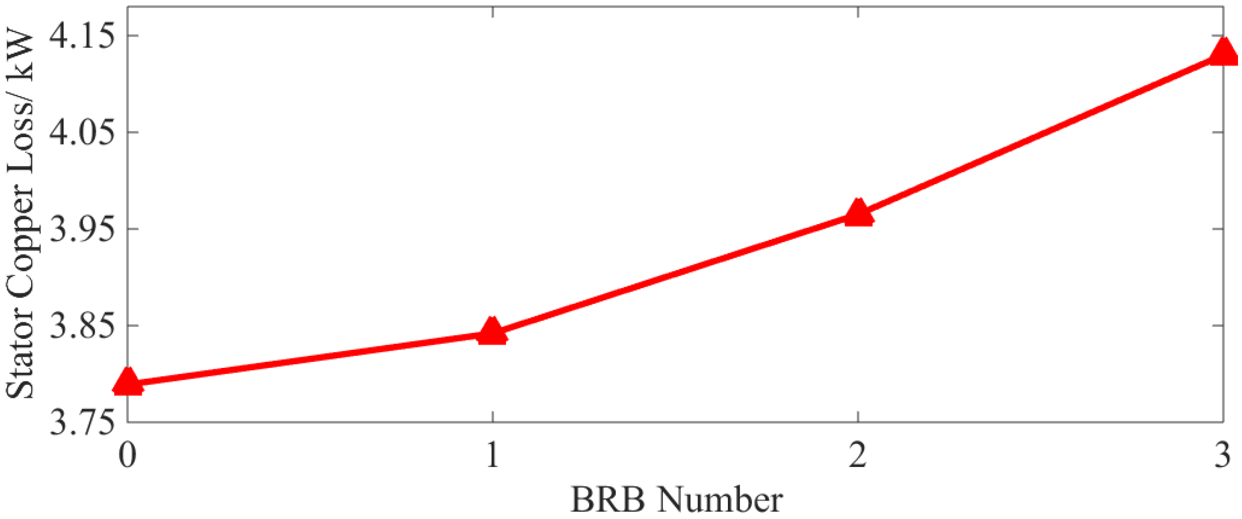 Sensors 22 04345 g009