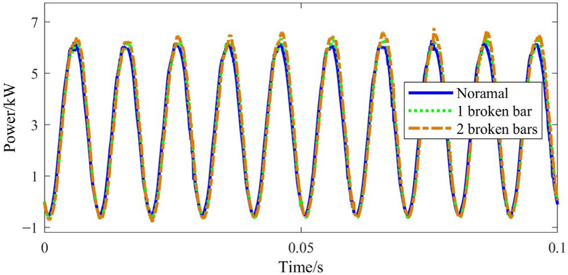 Sensors 22 04345 g018