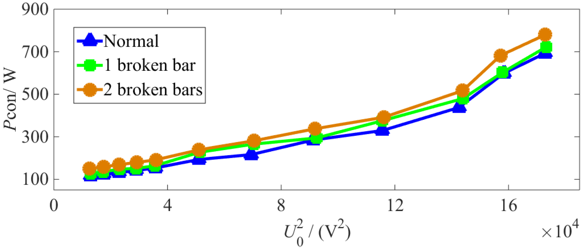Sensors 22 04345 g019
