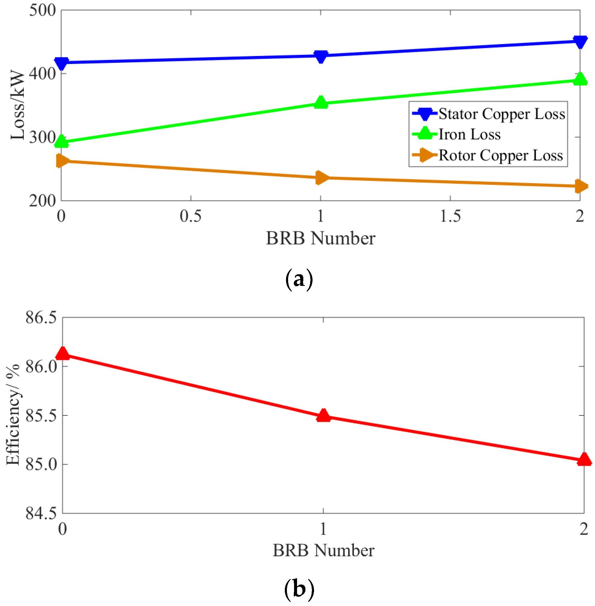 Sensors 22 04345 g021