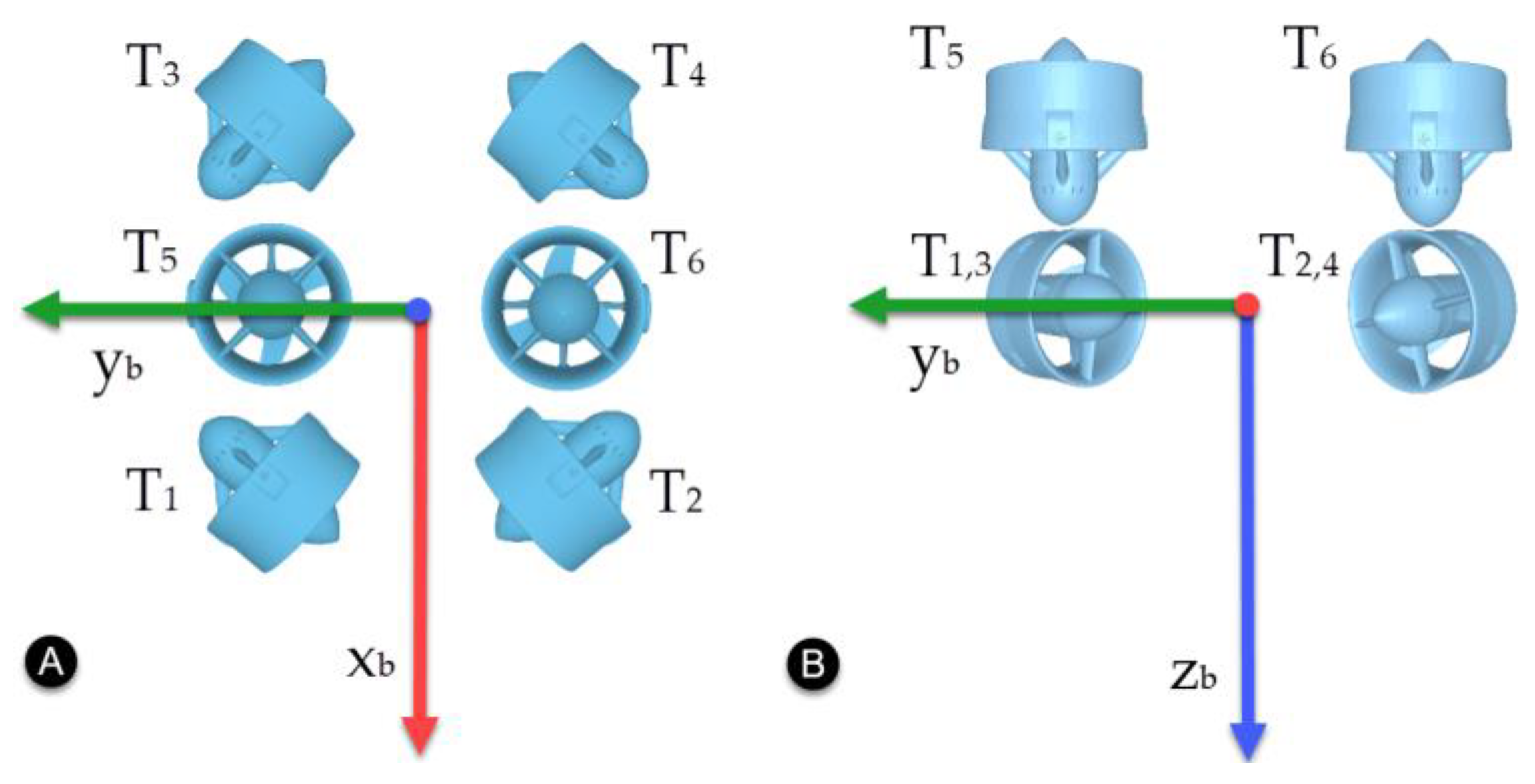 Sensors 22 04347 g002 550